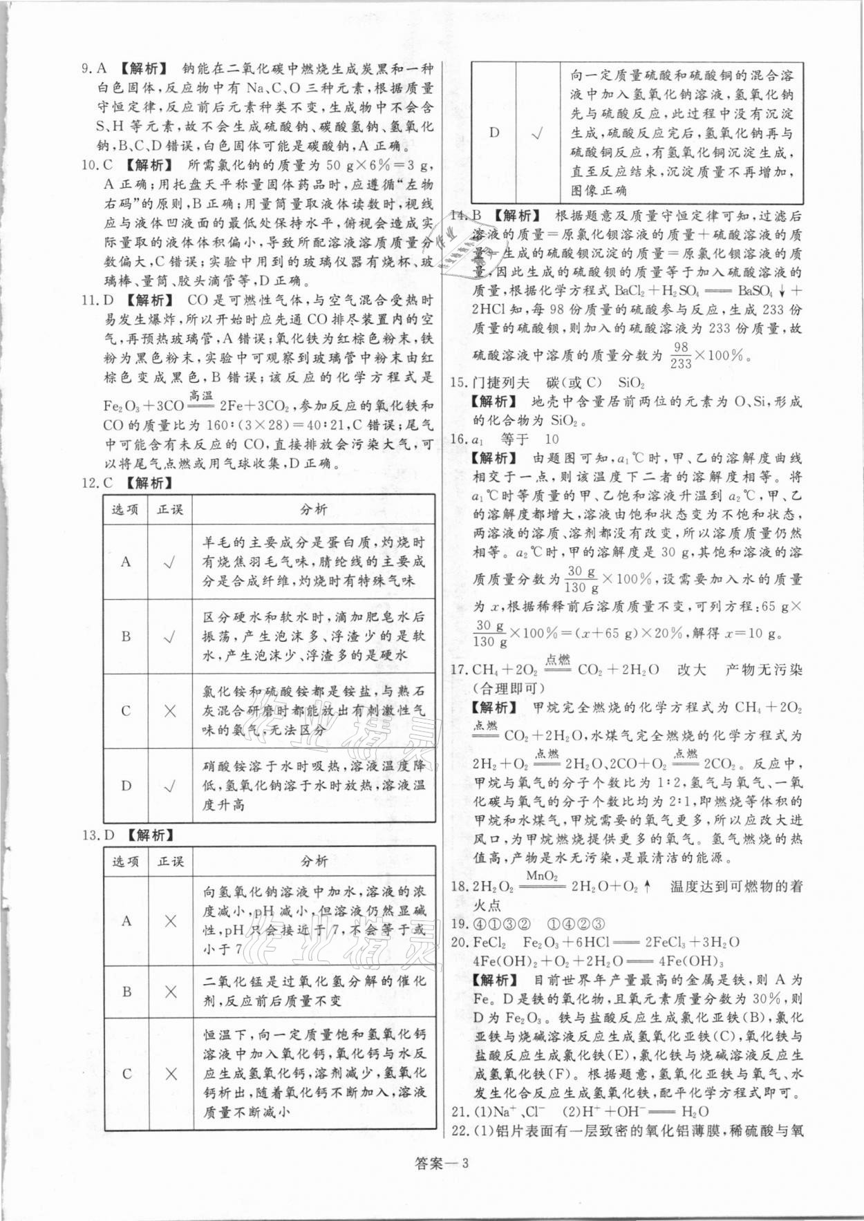 2021年中考幫真題必刷化學(xué)河南專版 參考答案第3頁(yè)