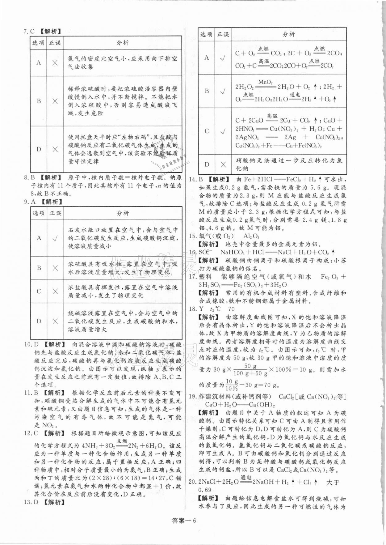 2021年中考幫真題必刷化學河南專版 參考答案第6頁