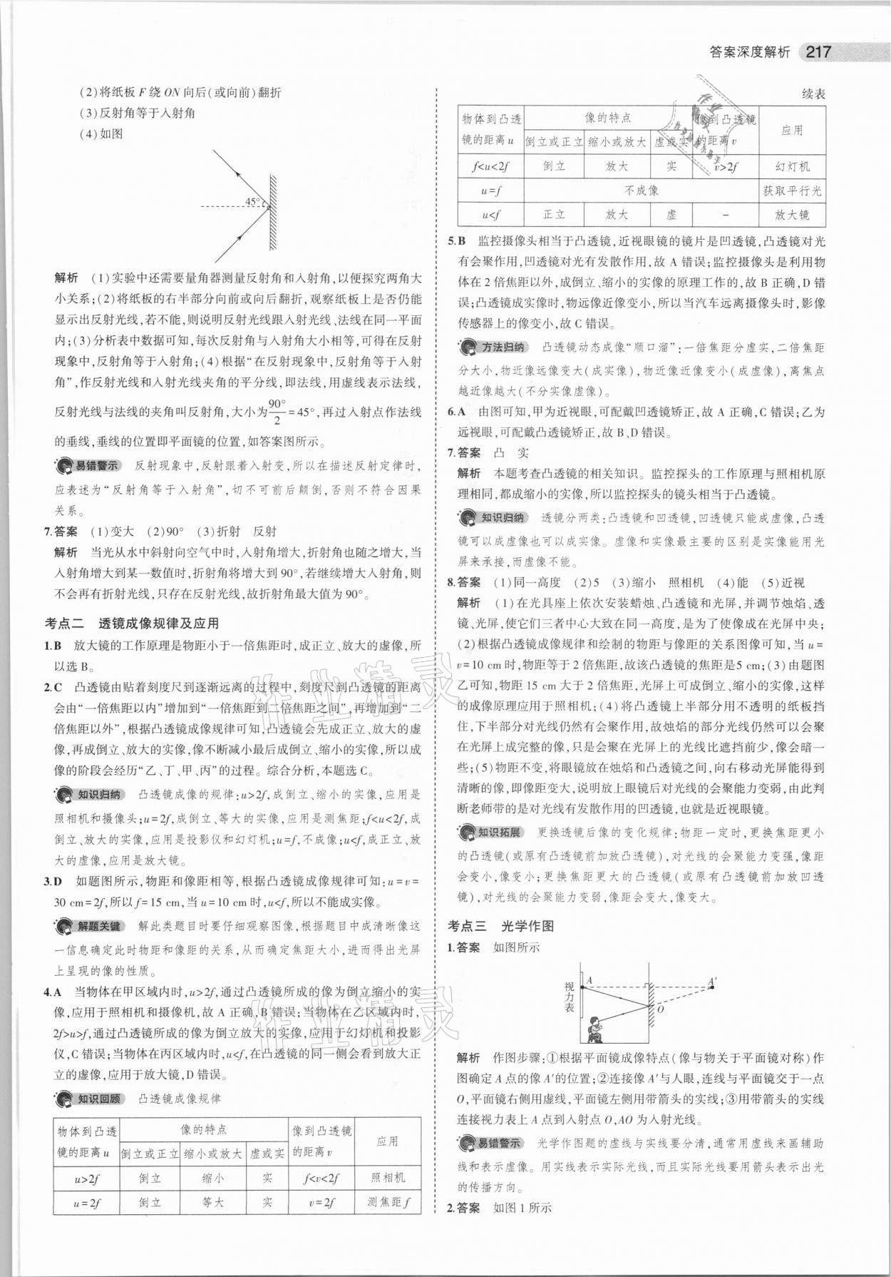 2021年5年中考3年模擬物理福建專用 參考答案第7頁