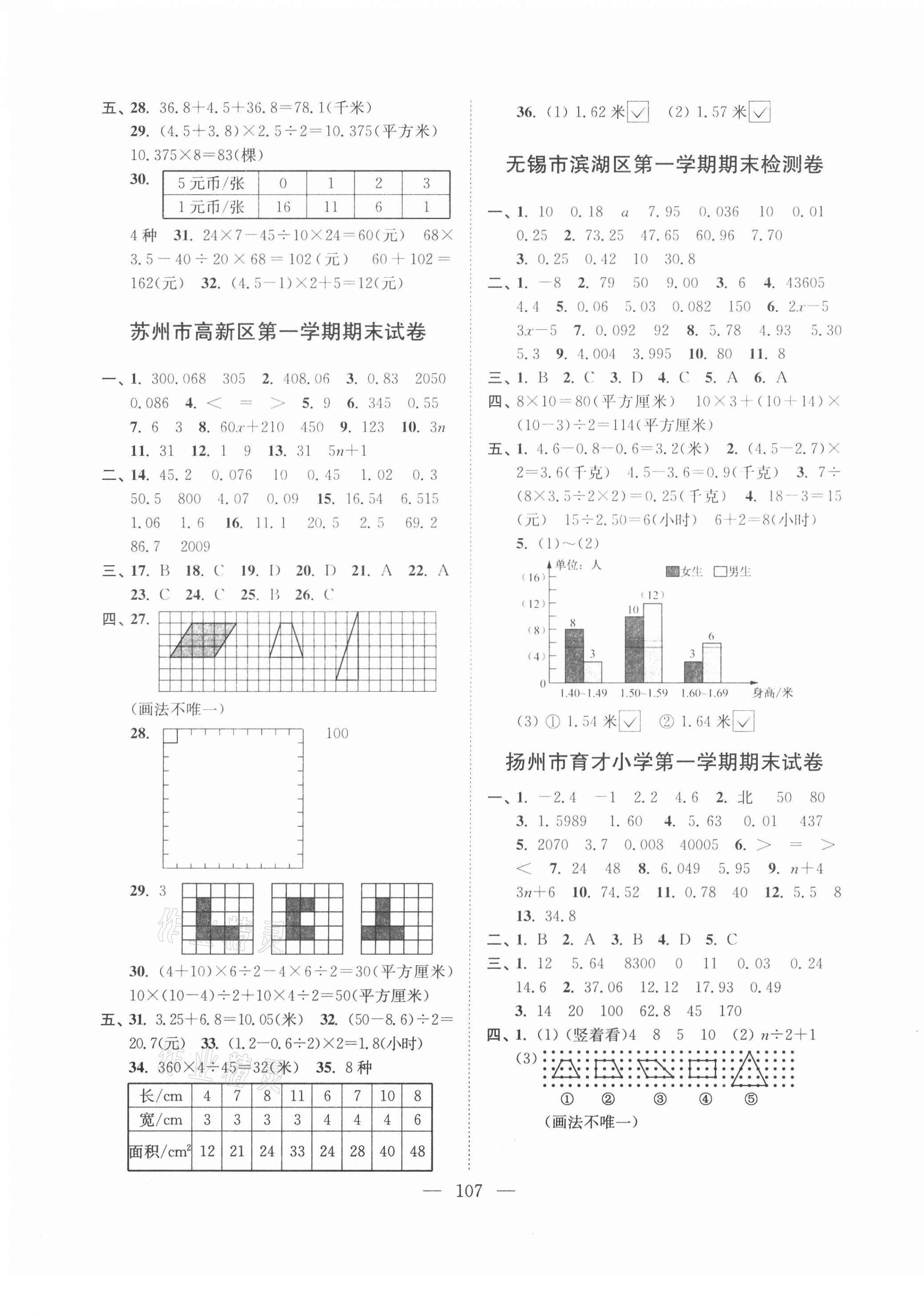 2020年超能學典各地期末試卷精選五年級數(shù)學上冊蘇教版 第3頁