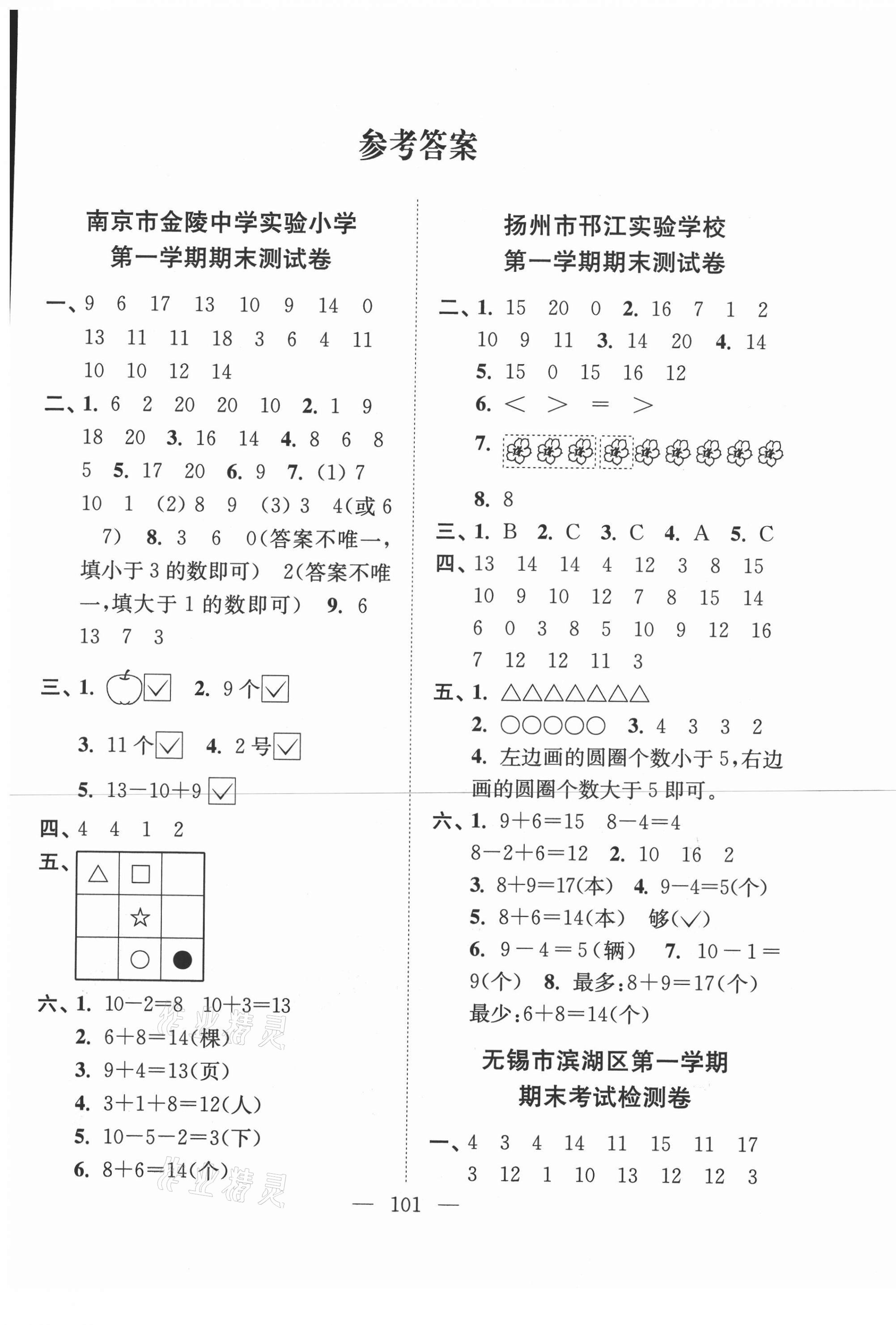 2020年超能學(xué)典各地期末試卷精選一年級數(shù)學(xué)上冊蘇教版 第1頁