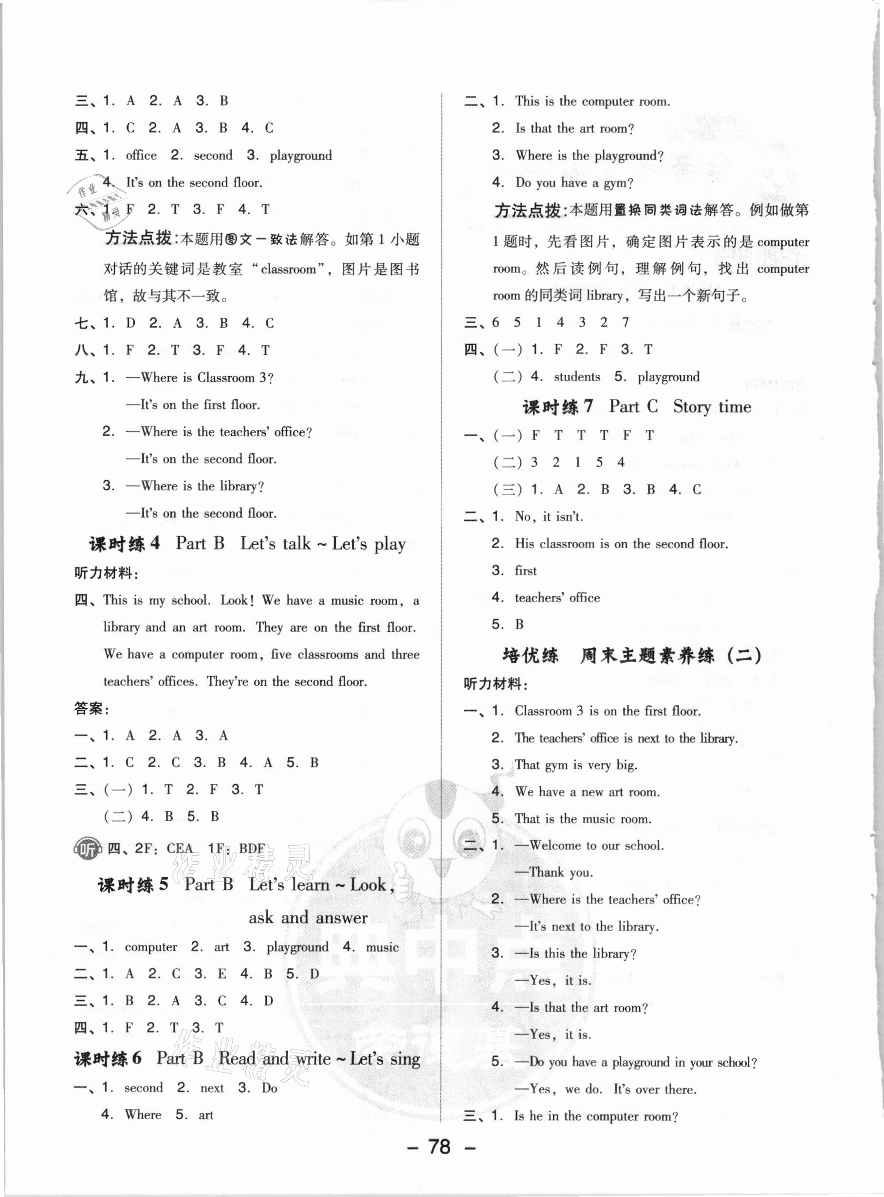 2021年綜合應(yīng)用創(chuàng)新題典中點(diǎn)四年級英語下冊人教PEP版 參考答案第2頁