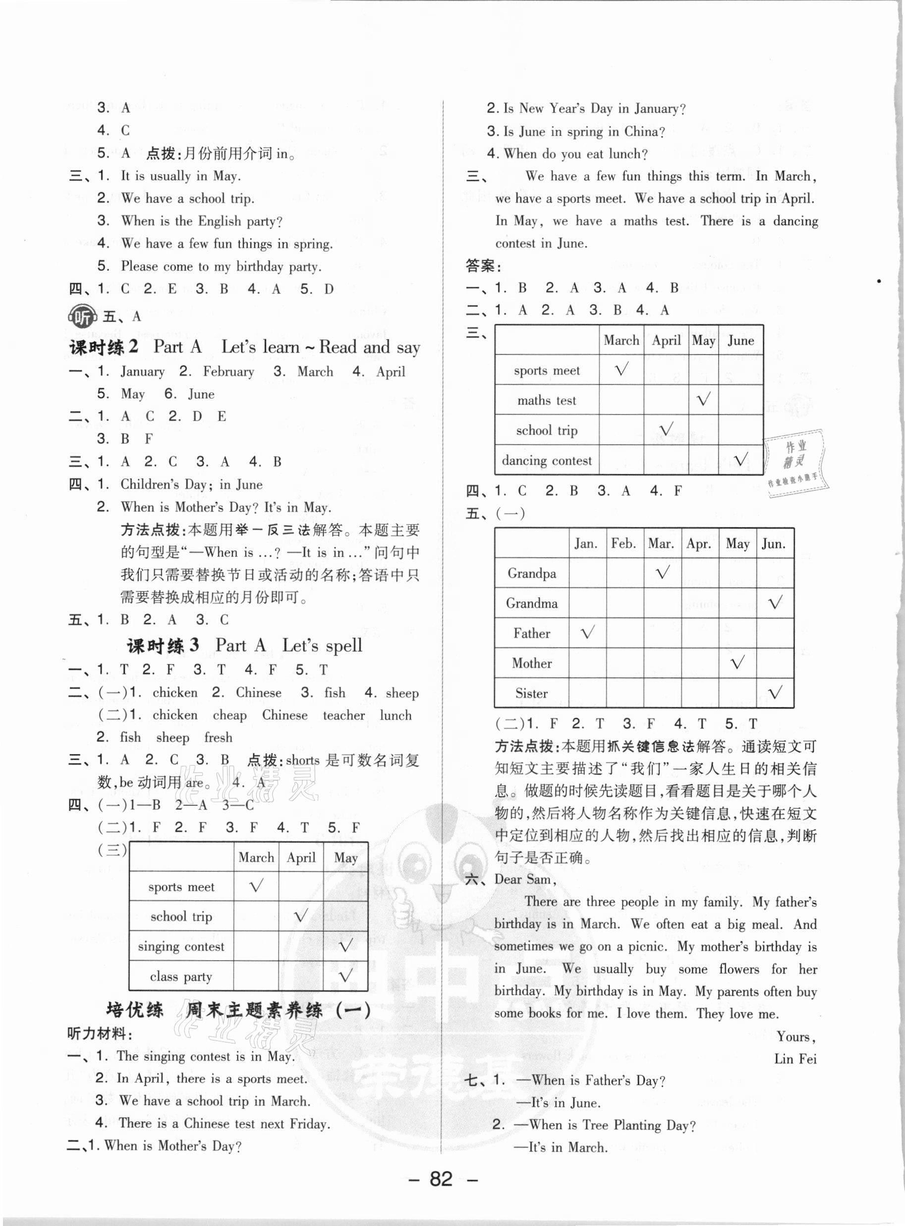 2021年综合应用创新题典中点五年级英语下册人教PEP版 参考答案第6页