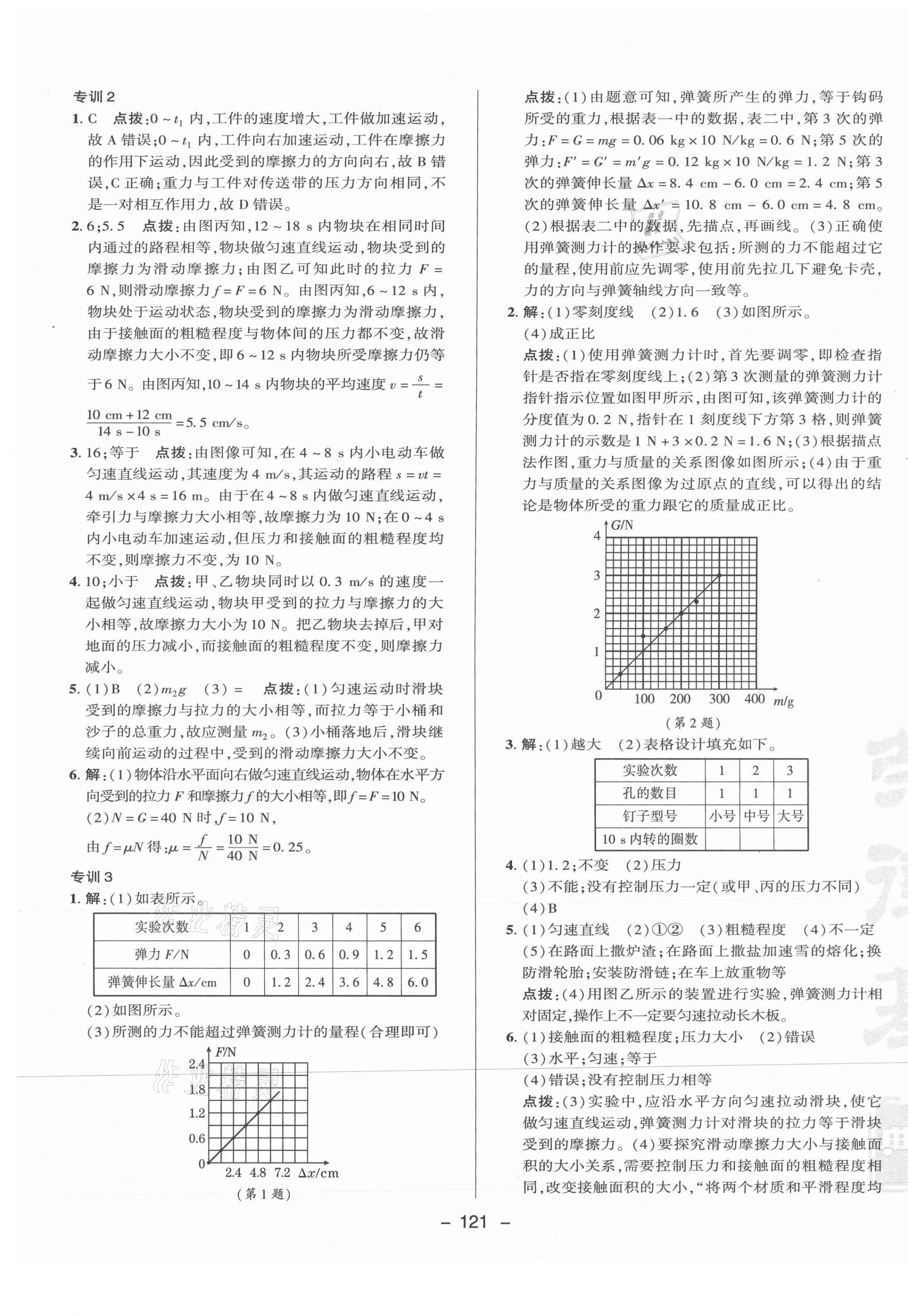 2021年綜合應(yīng)用創(chuàng)新題典中點(diǎn)八年級(jí)物理下冊(cè)教科版 參考答案第5頁