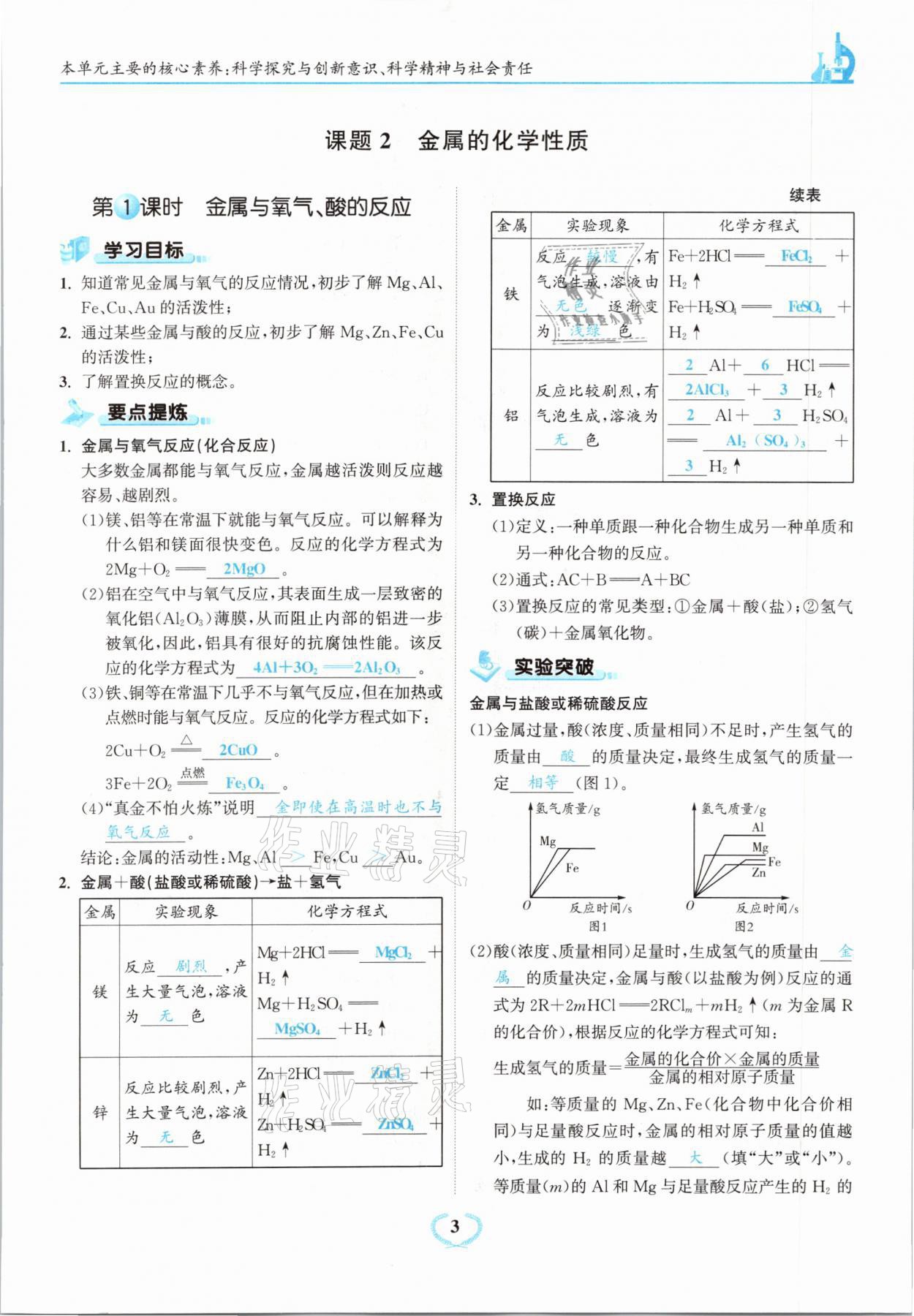 2021年驕子1號九年級化學下冊人教版 第3頁