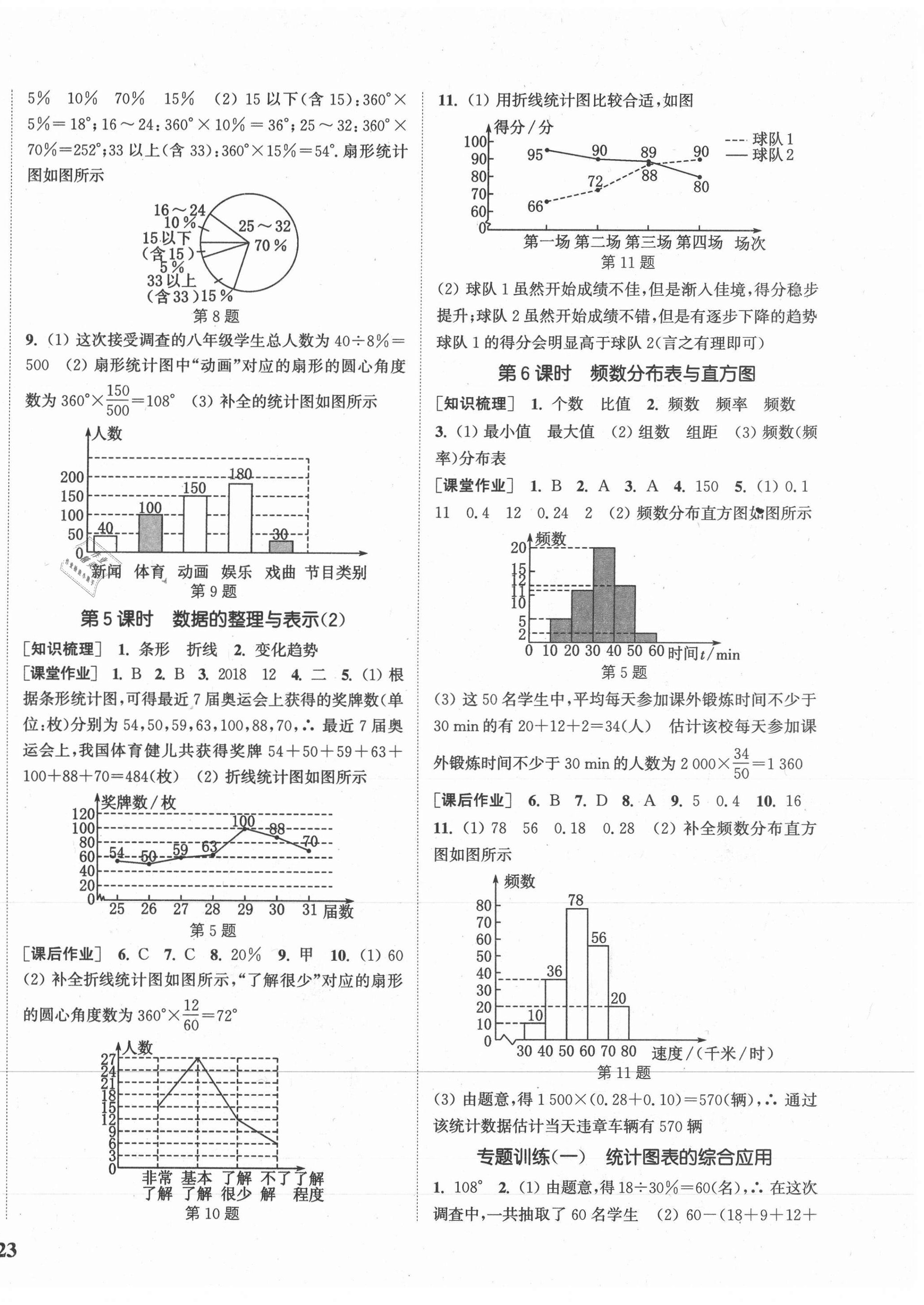 2021年通城学典课时作业本八年级数学下册冀教版河北专用 参考答案第2页