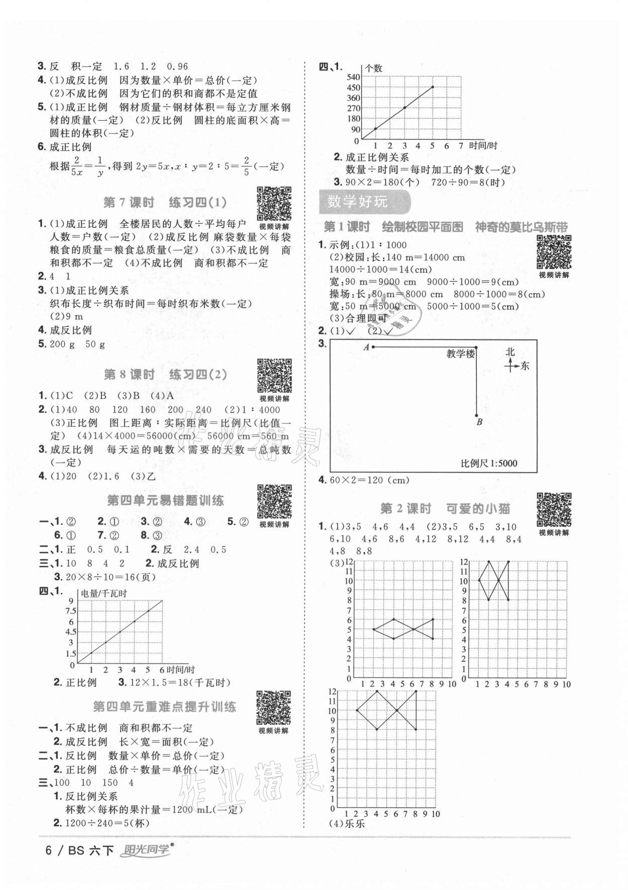 2021年阳光同学课时优化作业六年级数学下册北师大版四川专版 参考答案第6页