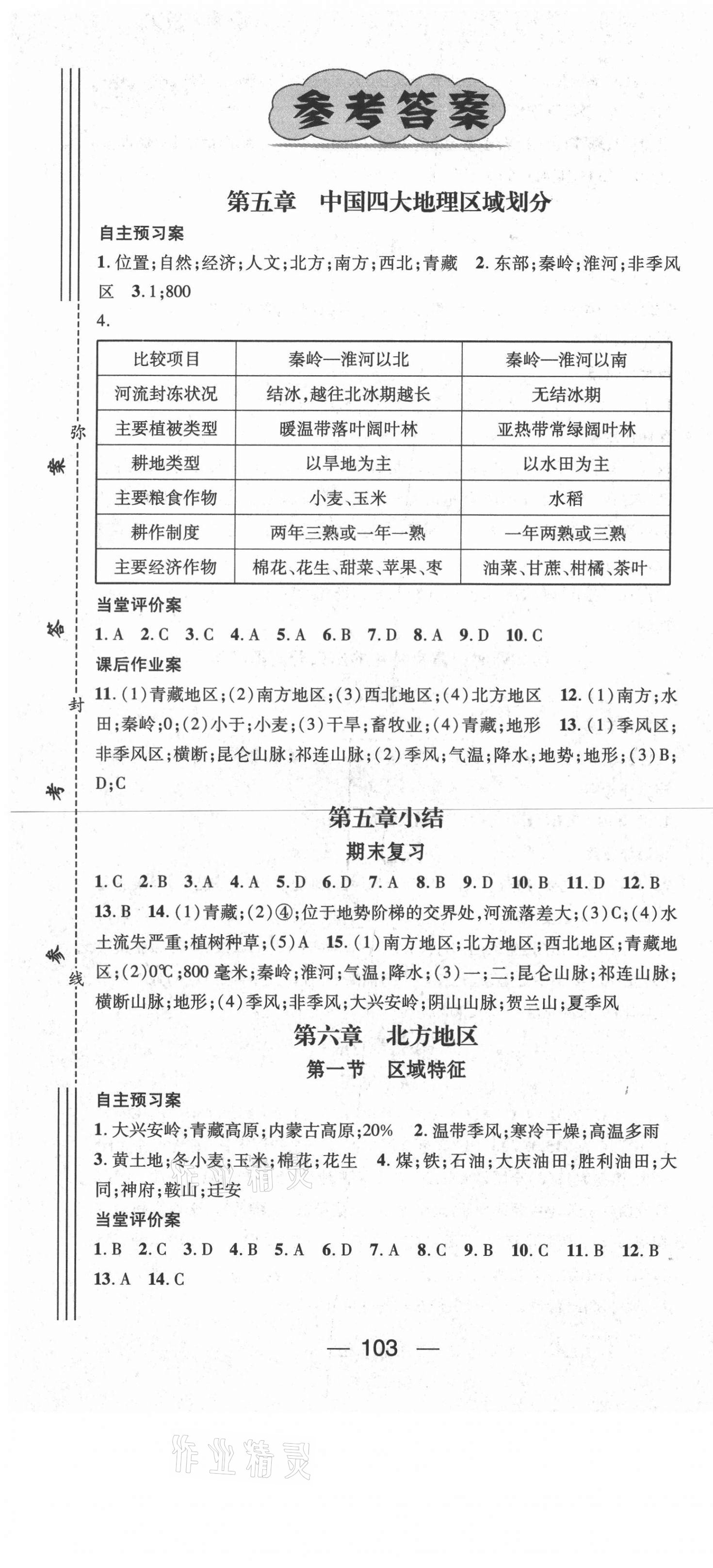 2021年名師測(cè)控八年級(jí)地理下冊(cè)商務(wù)星球版 第1頁(yè)