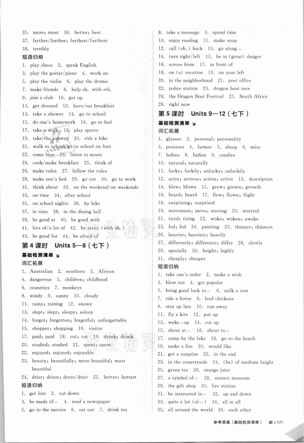 2021年全品中考復(fù)習(xí)方案英語人教版 參考答案第3頁