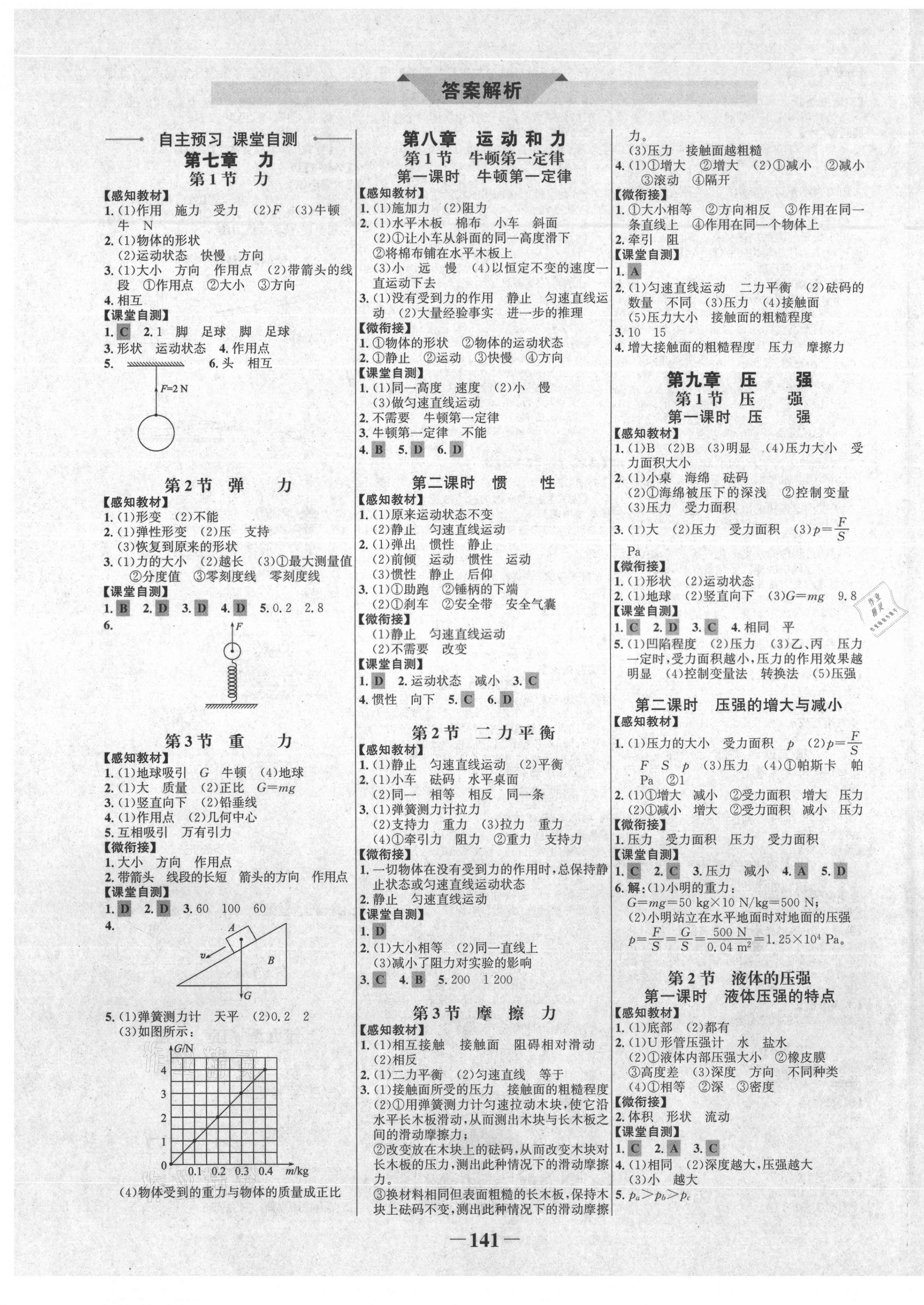 2021年世紀(jì)金榜金榜學(xué)案八年級(jí)物理下冊(cè)人教版 第1頁(yè)