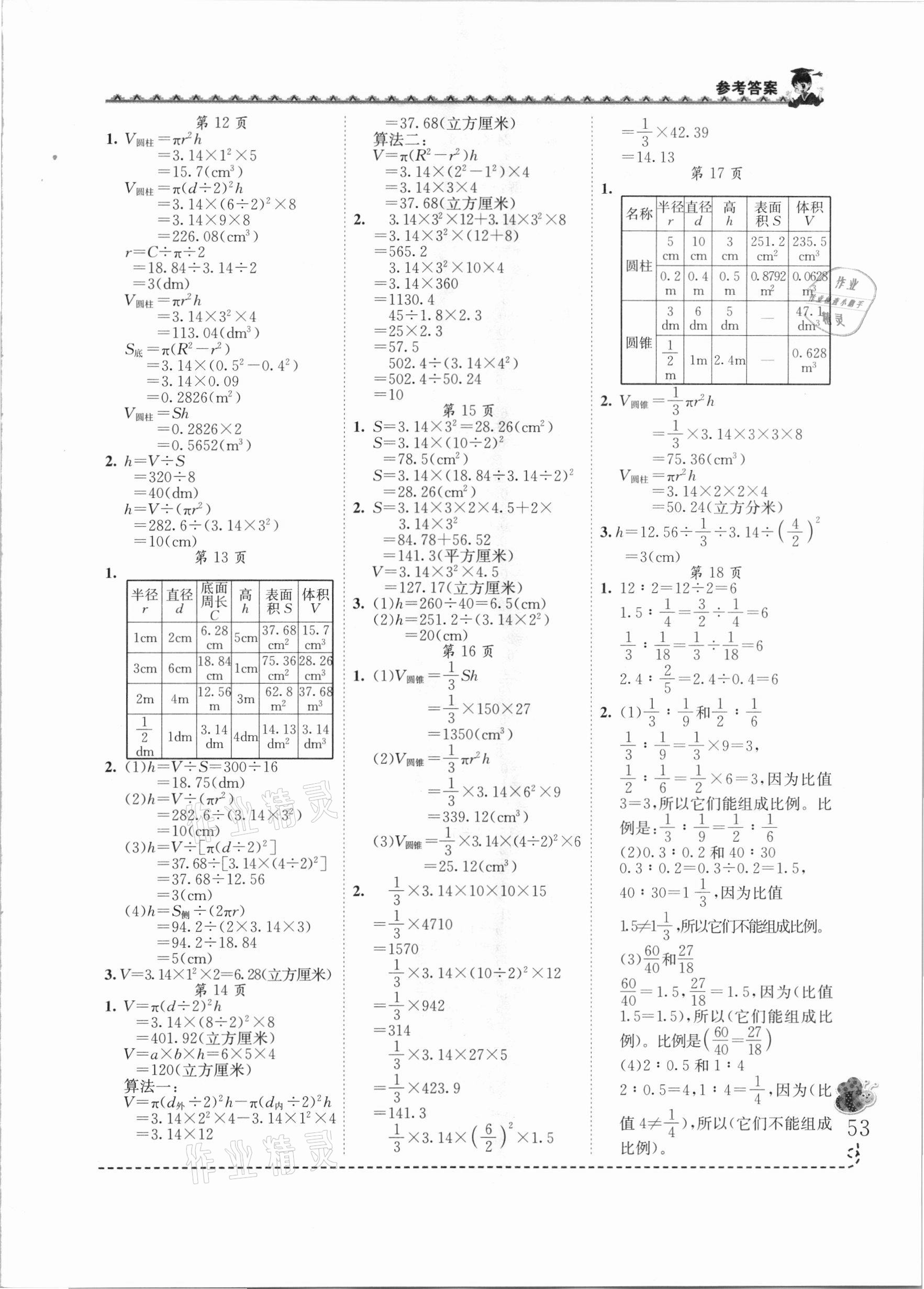 2021年黃岡小狀元同步計算天天練六年級數(shù)學(xué)下冊人教版 第3頁