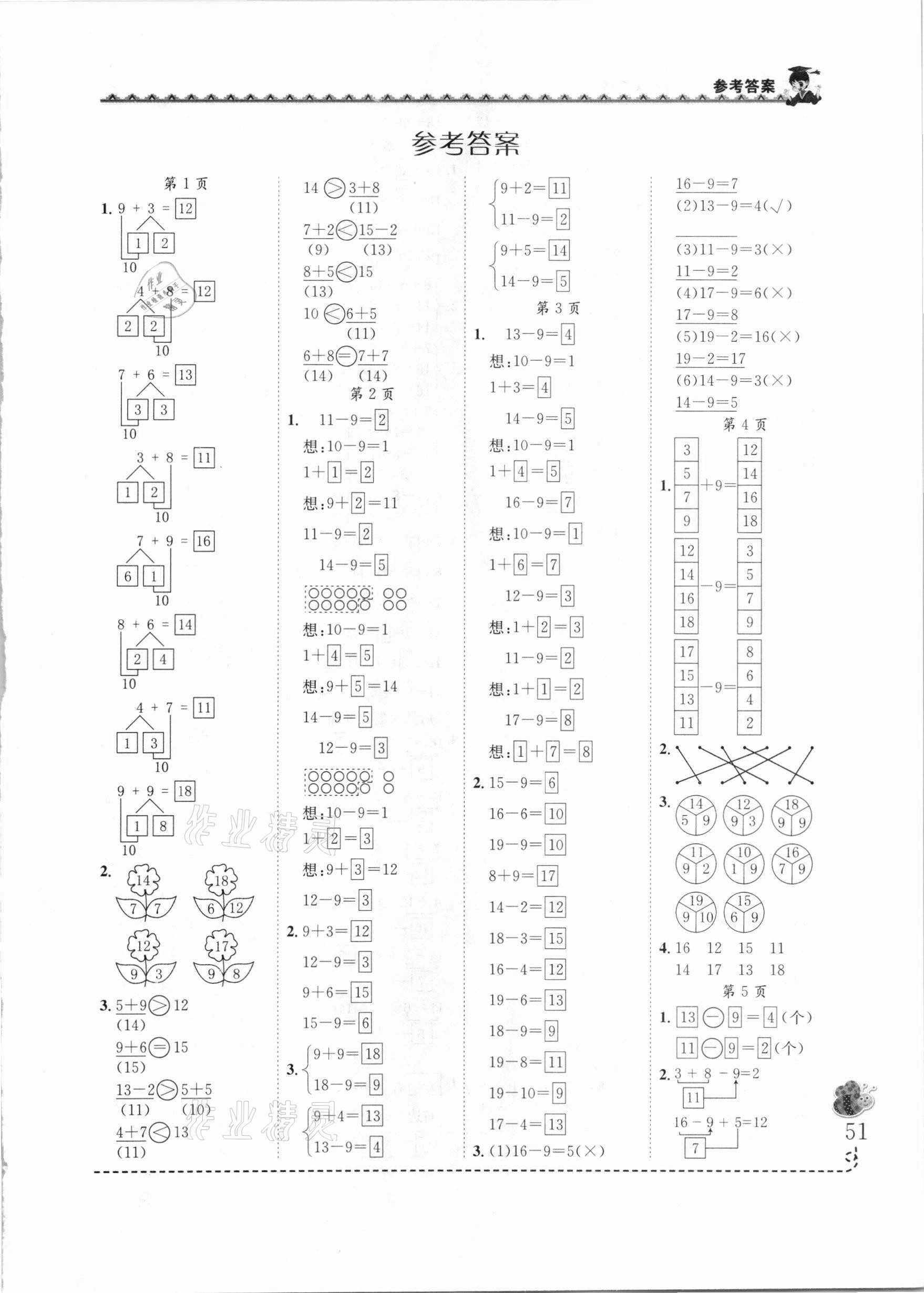 2021年黃岡小狀元同步計(jì)算天天練一年級(jí)數(shù)學(xué)下冊(cè)人教版 第1頁