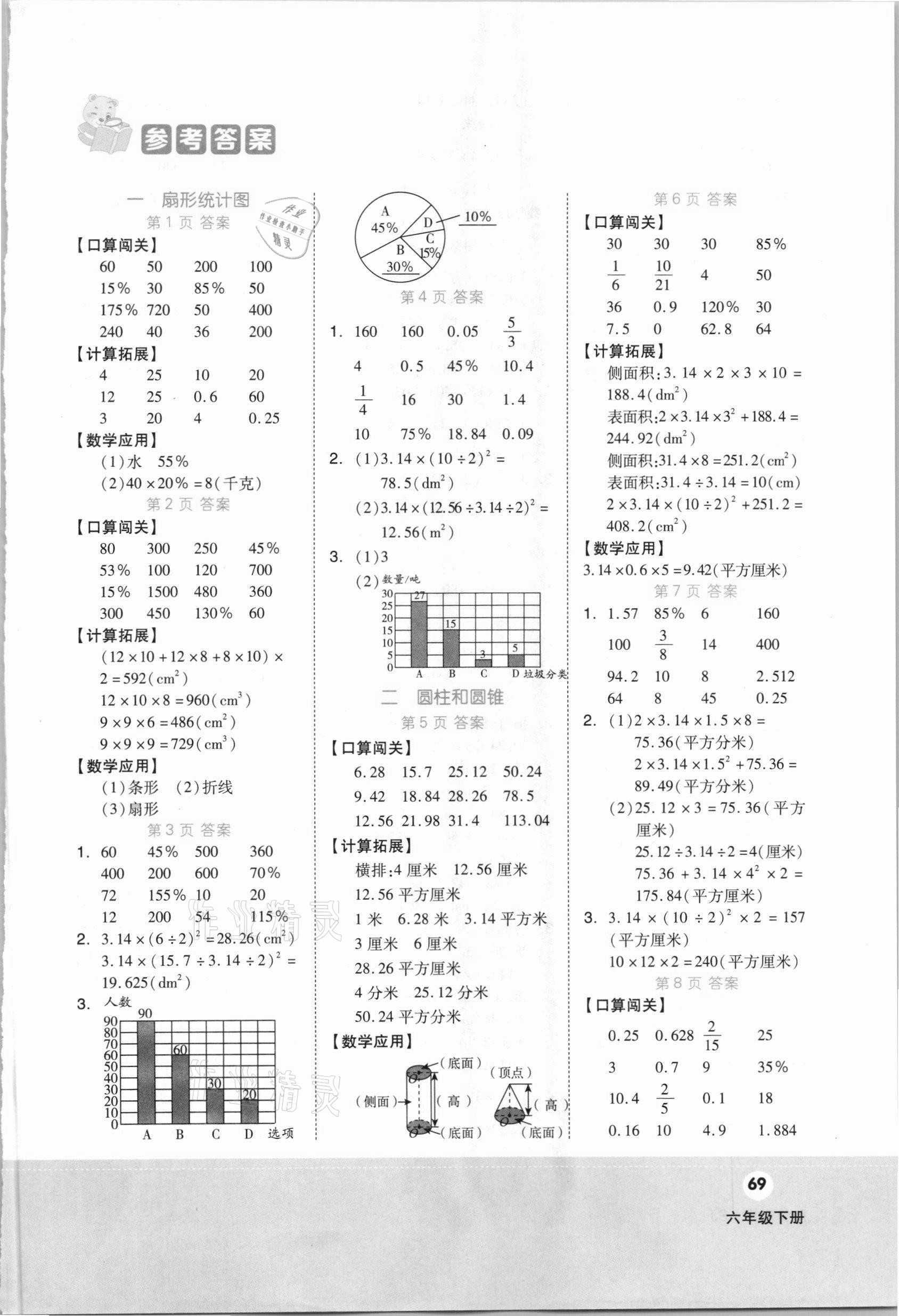 2021年階梯口算六年級數(shù)學(xué)下冊蘇教版 第1頁