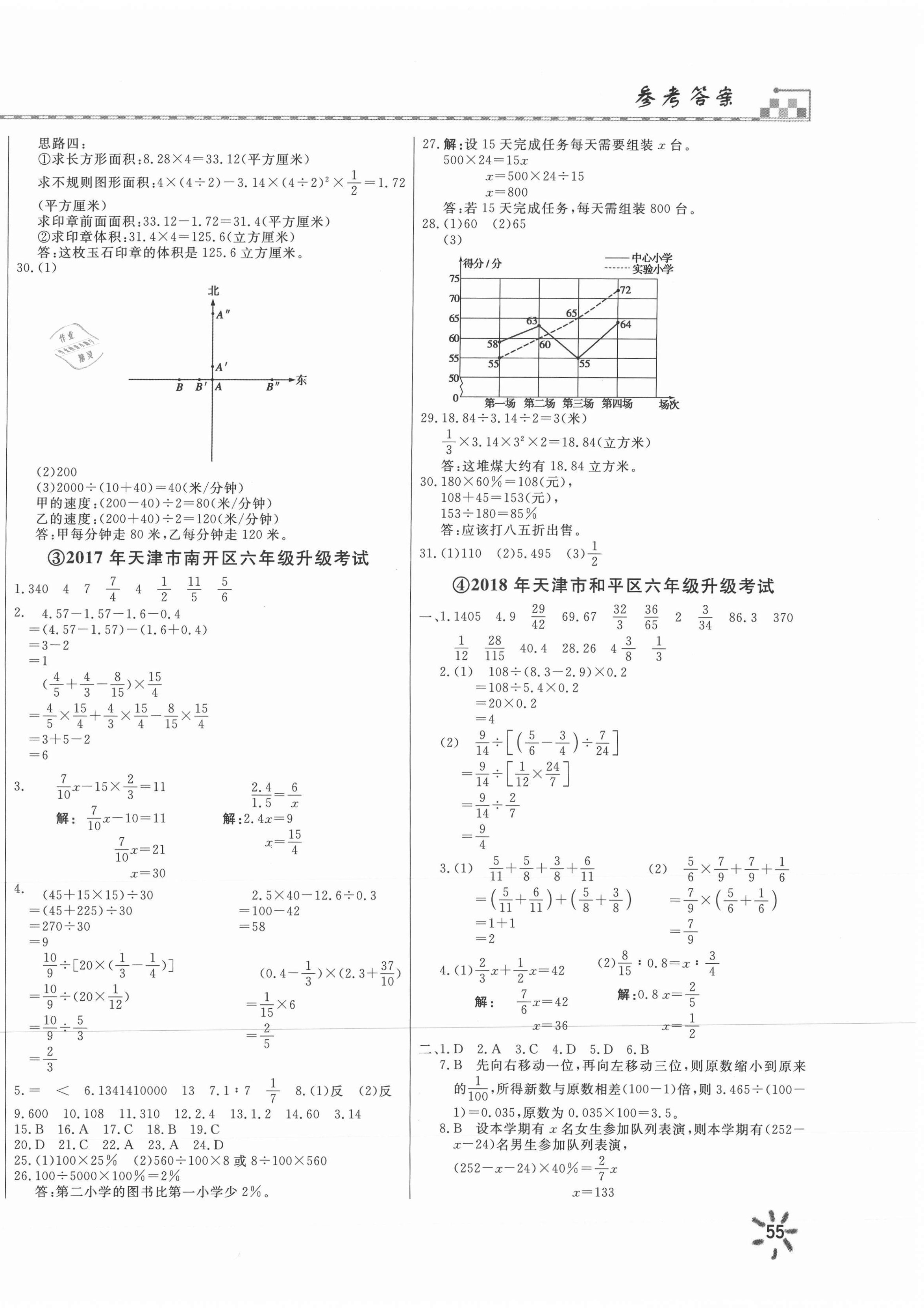 2021年小升初真題精選數(shù)學(xué) 第2頁(yè)