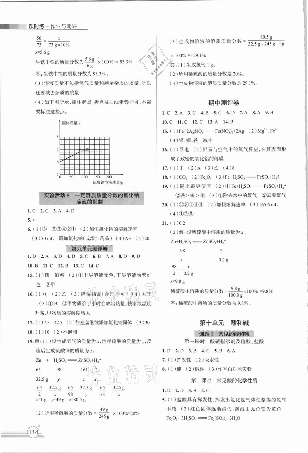 2021年課時(shí)練作業(yè)與測評(píng)九年級(jí)化學(xué)下冊人教版 第4頁