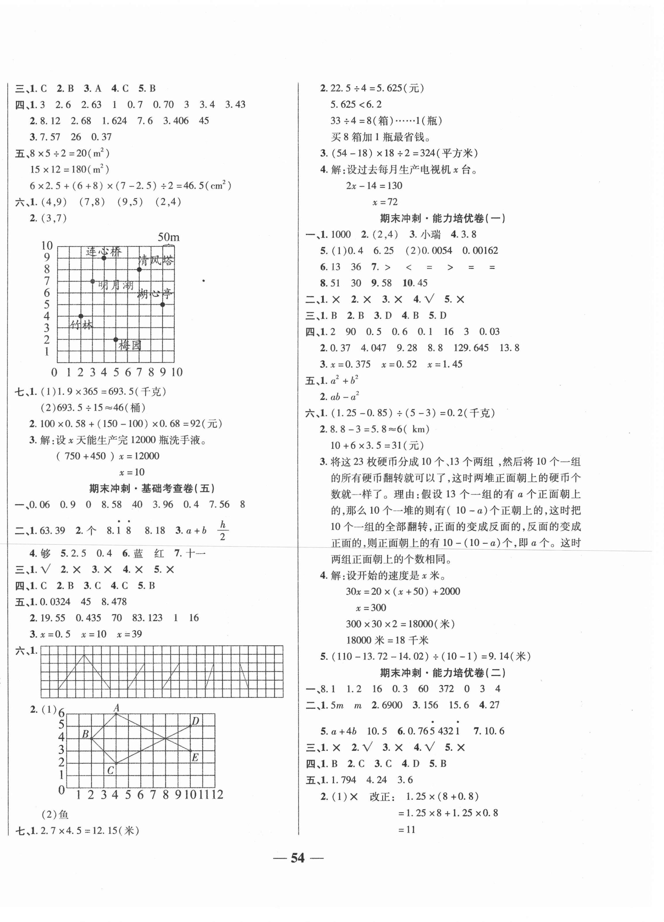 2020年特优期末冲刺100分五年级数学上册人教版 第2页