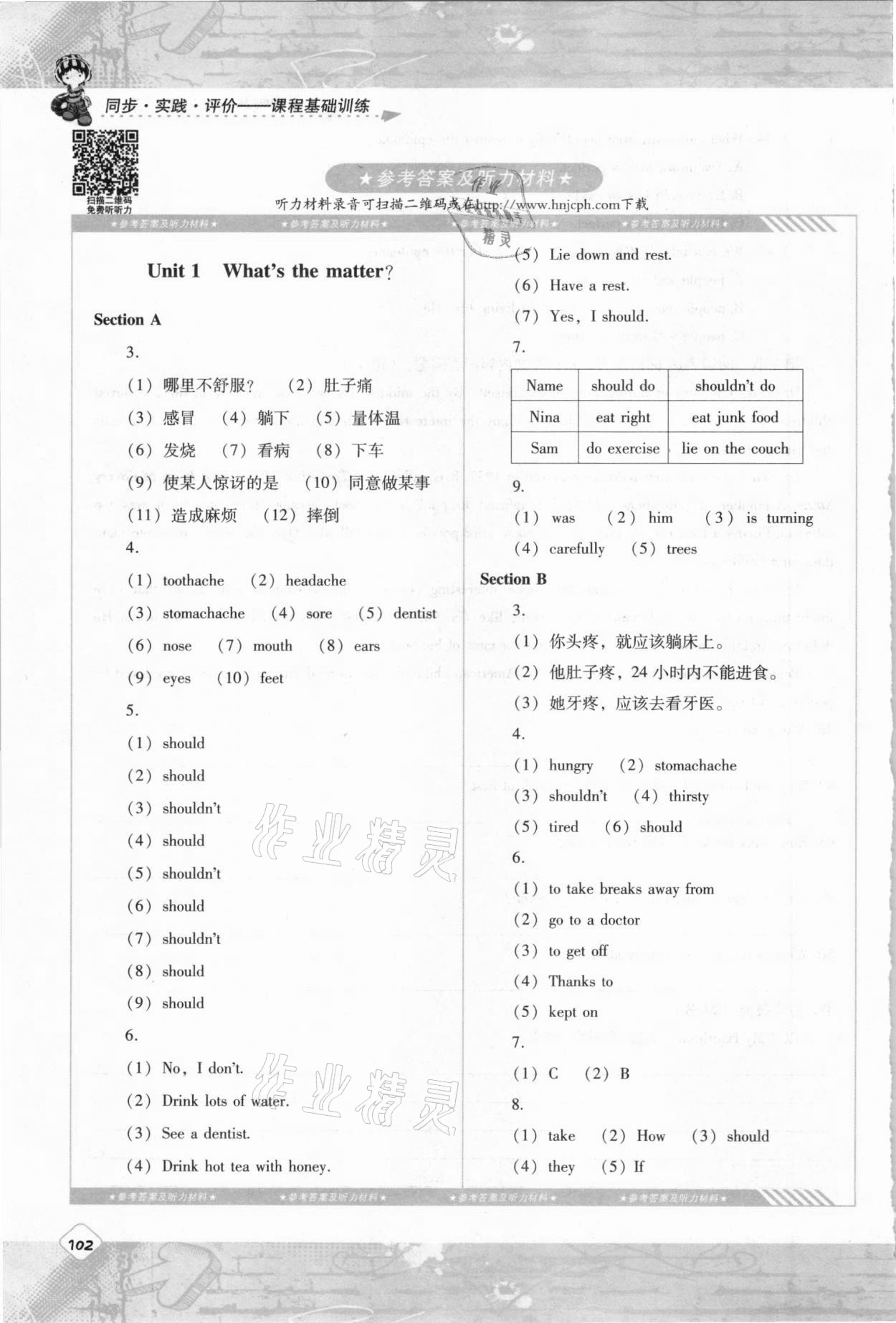 2021年同步实践评价课程基础训练八年级英语下册人教版湖南少年儿童出版社 参考答案第1页