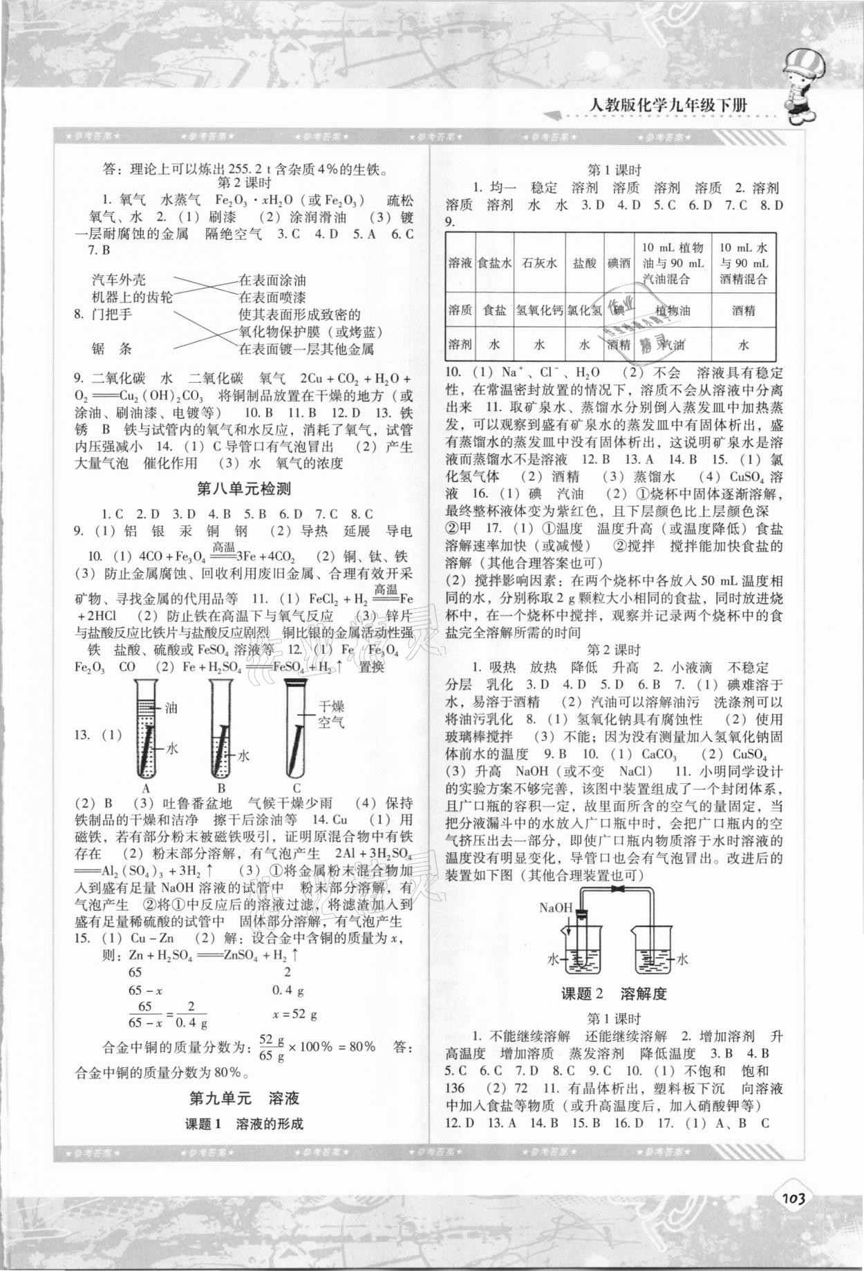 2021年同步實踐評價課程基礎(chǔ)訓(xùn)練九年級化學(xué)下冊人教版 參考答案第2頁