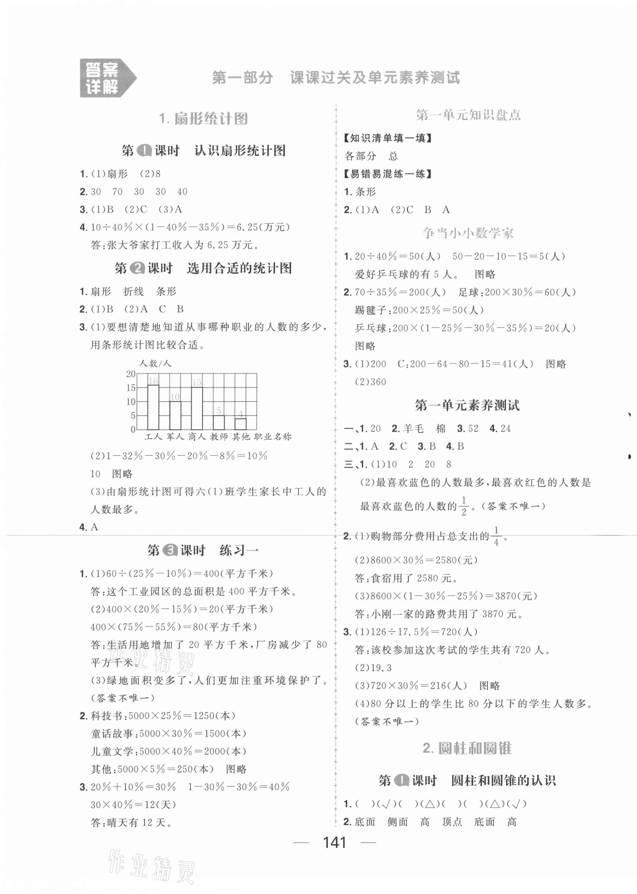 2021年核心素養(yǎng)天天練六年級(jí)數(shù)學(xué)下冊(cè)蘇教版 第1頁(yè)