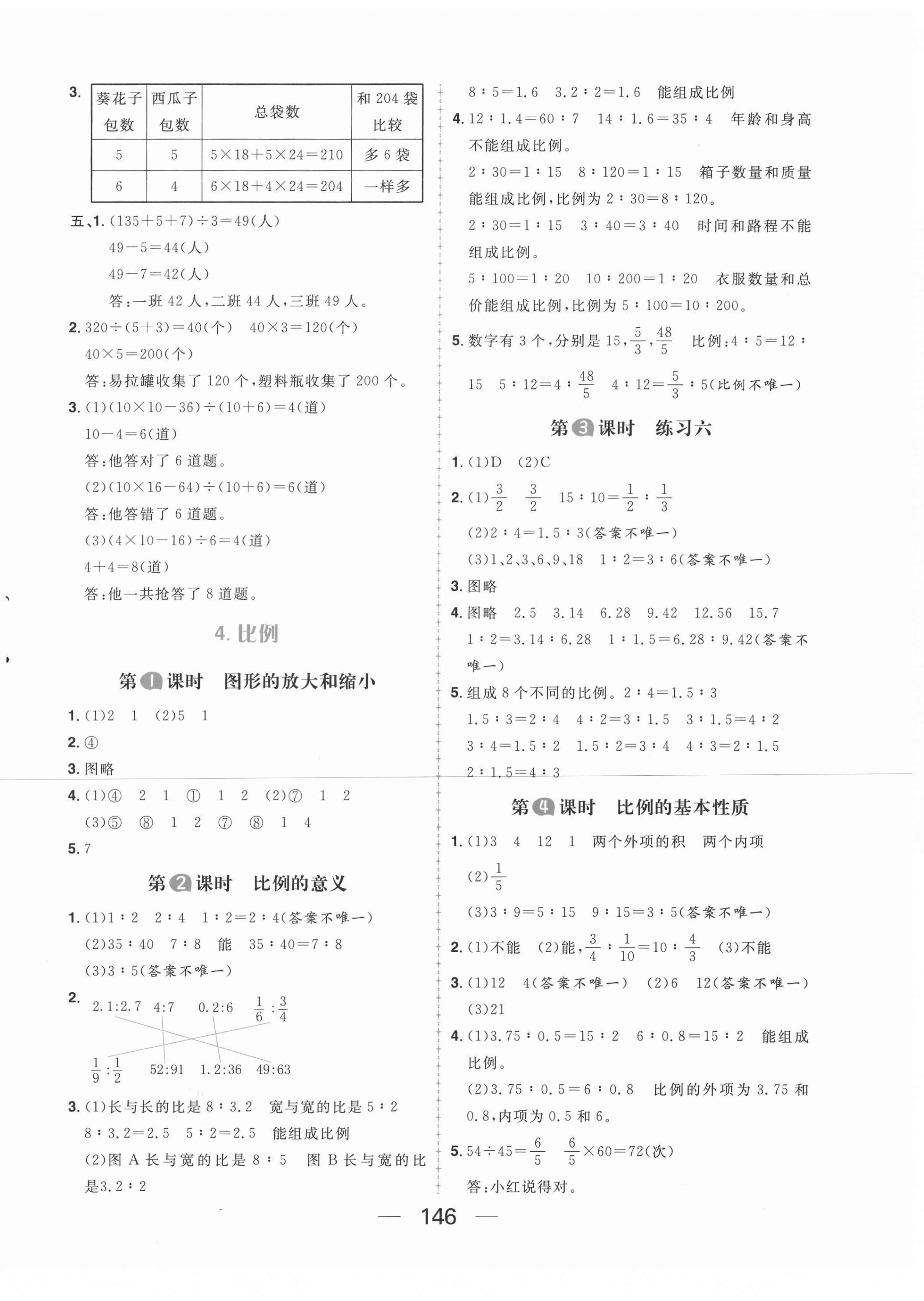 2021年核心素養(yǎng)天天練六年級數(shù)學下冊蘇教版 第6頁