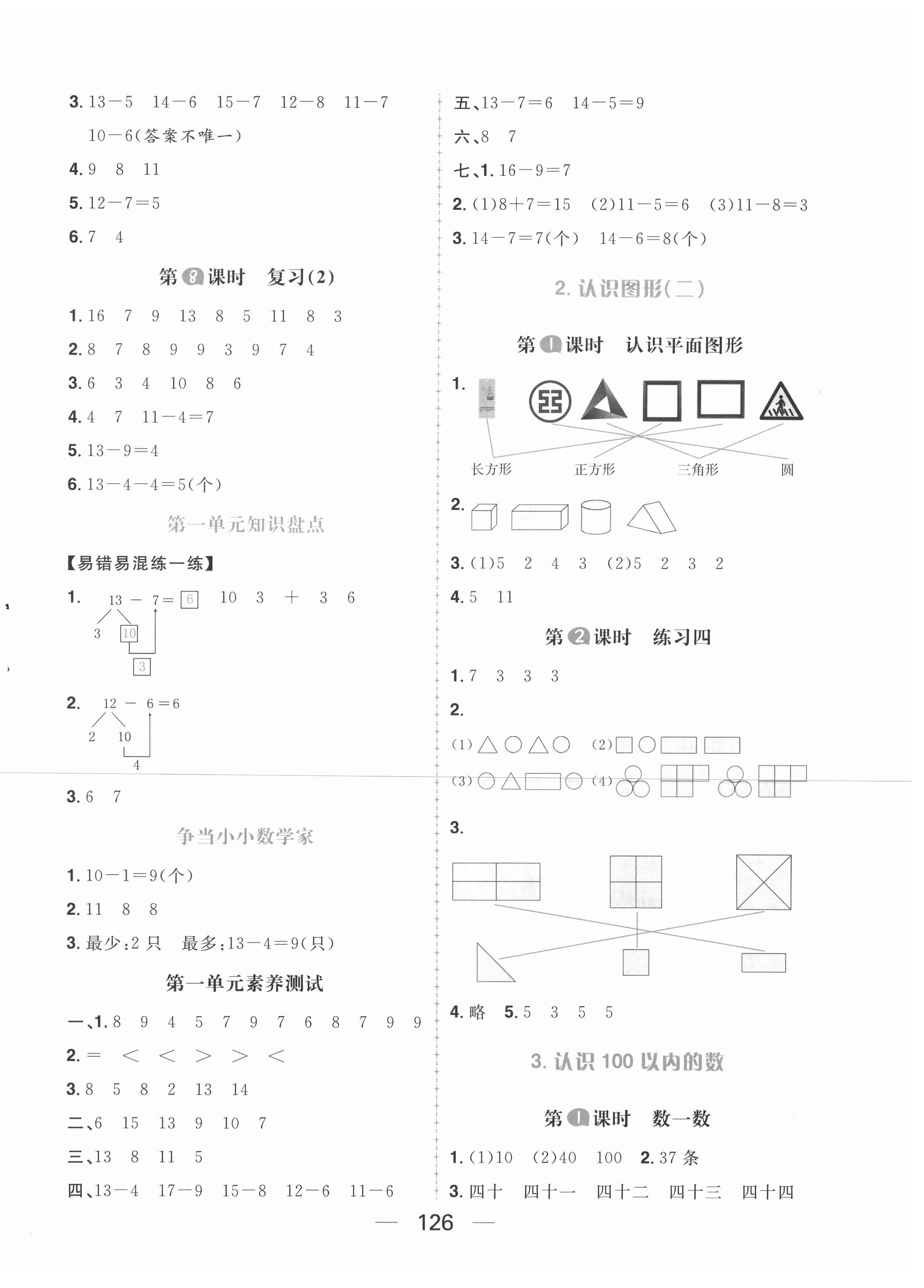 2021年核心素養(yǎng)天天練一年級數(shù)學(xué)下冊蘇教版 第2頁