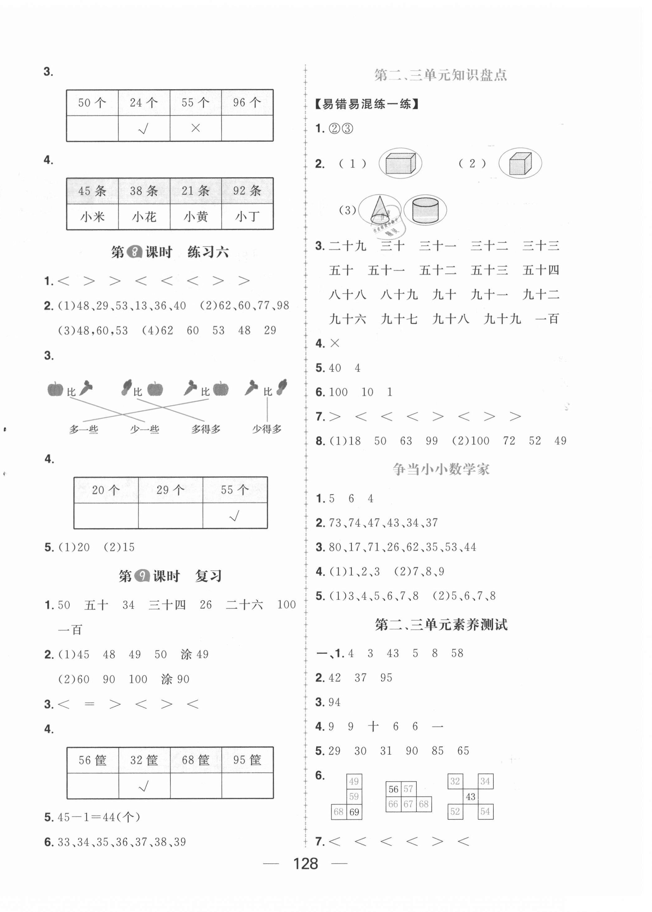 2021年核心素養(yǎng)天天練一年級(jí)數(shù)學(xué)下冊(cè)蘇教版 第4頁(yè)