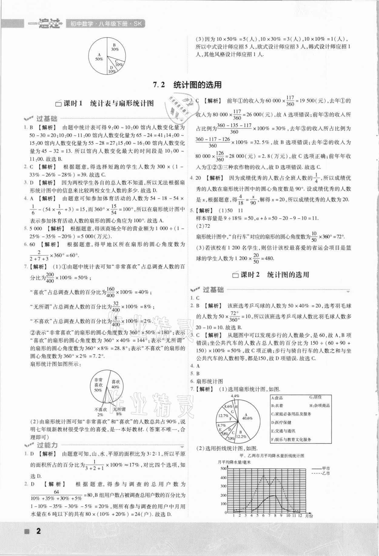 2021年一遍过八年级初中数学下册苏科版 第2页