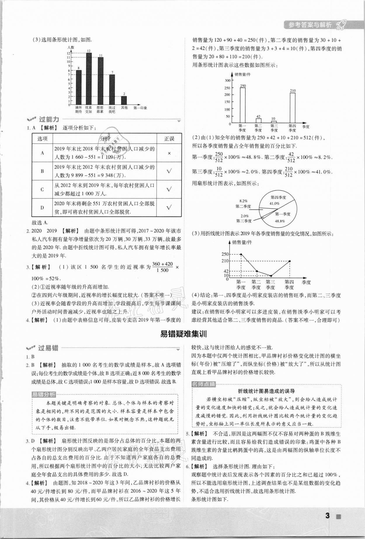 2021年一遍過(guò)八年級(jí)初中數(shù)學(xué)下冊(cè)蘇科版 第3頁(yè)