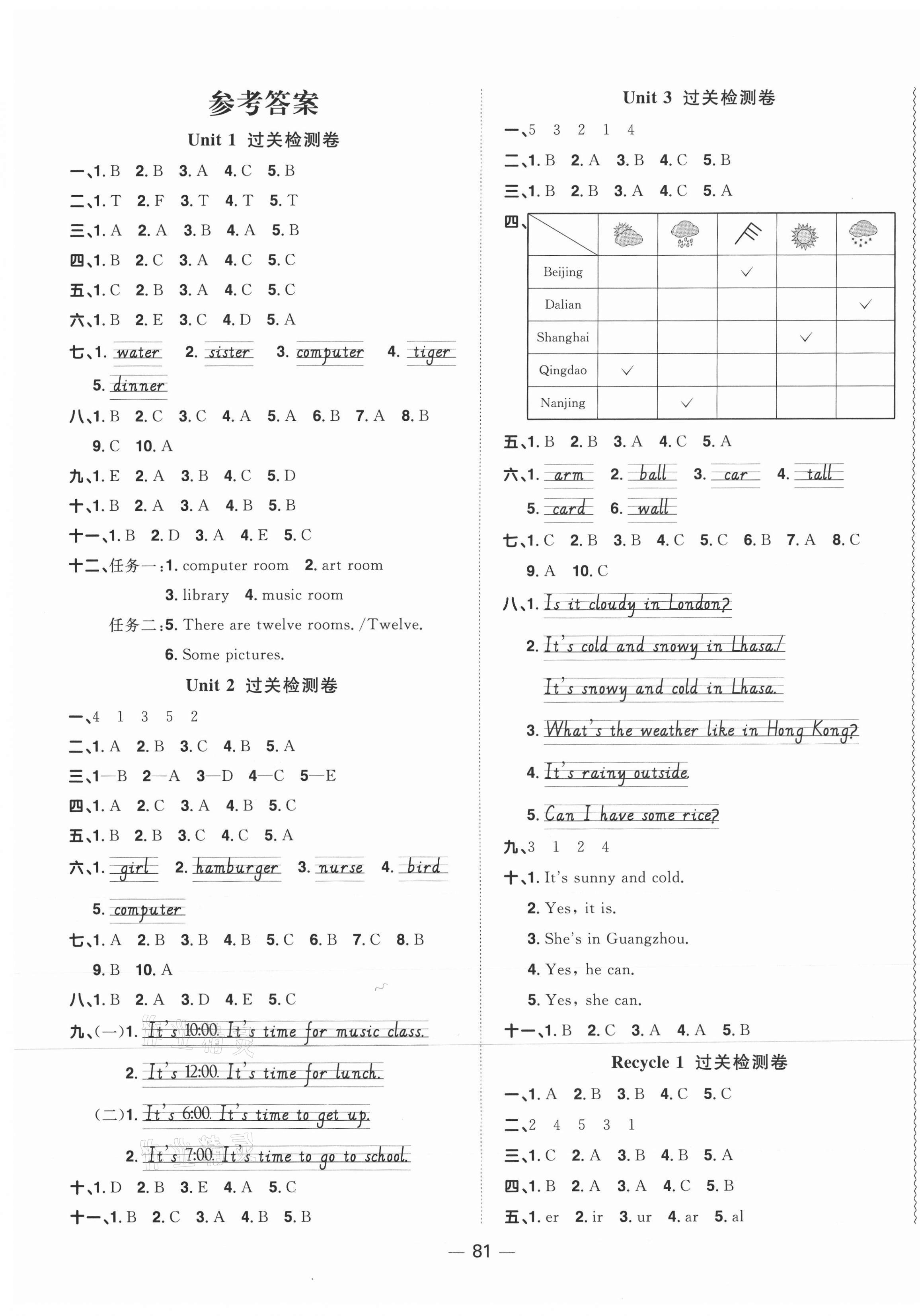 2021年阳光同学一线名师全优好卷四年级英语下册人教PEP版 第1页