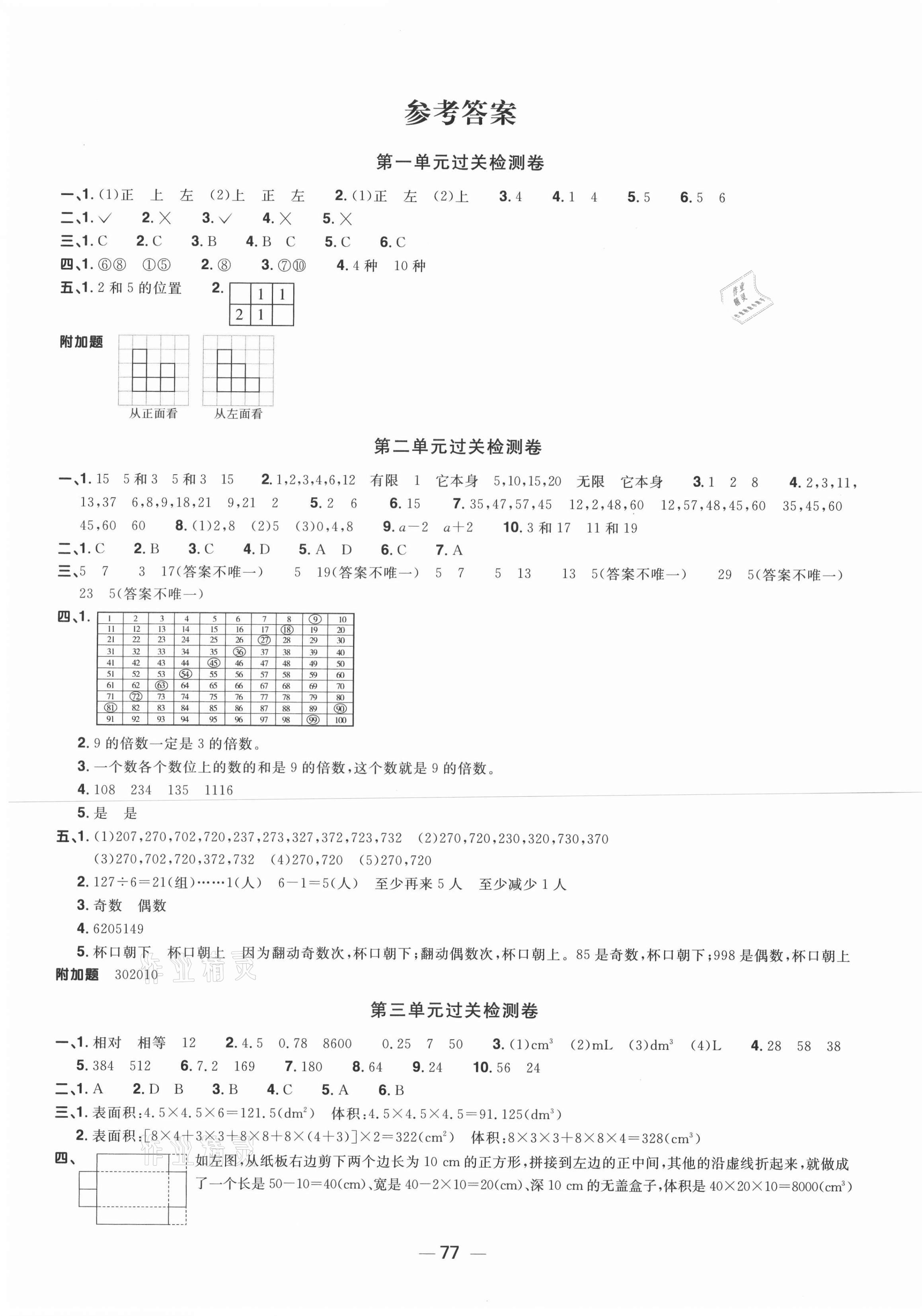 2021年阳光同学一线名师全优好卷五年级数学下册人教版 第1页