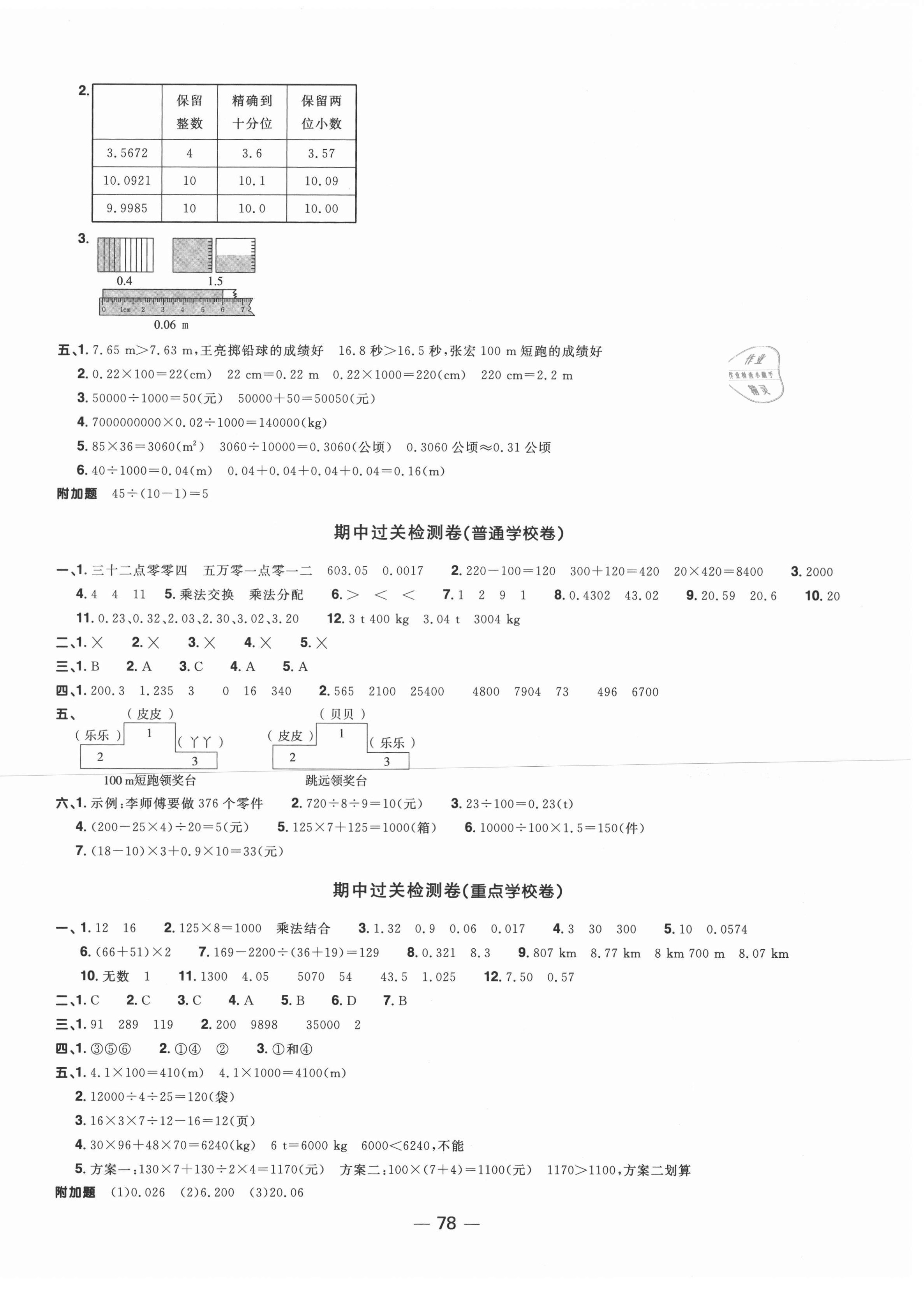 2021年阳光同学一线名师全优好卷四年级数学下册人教版 第2页