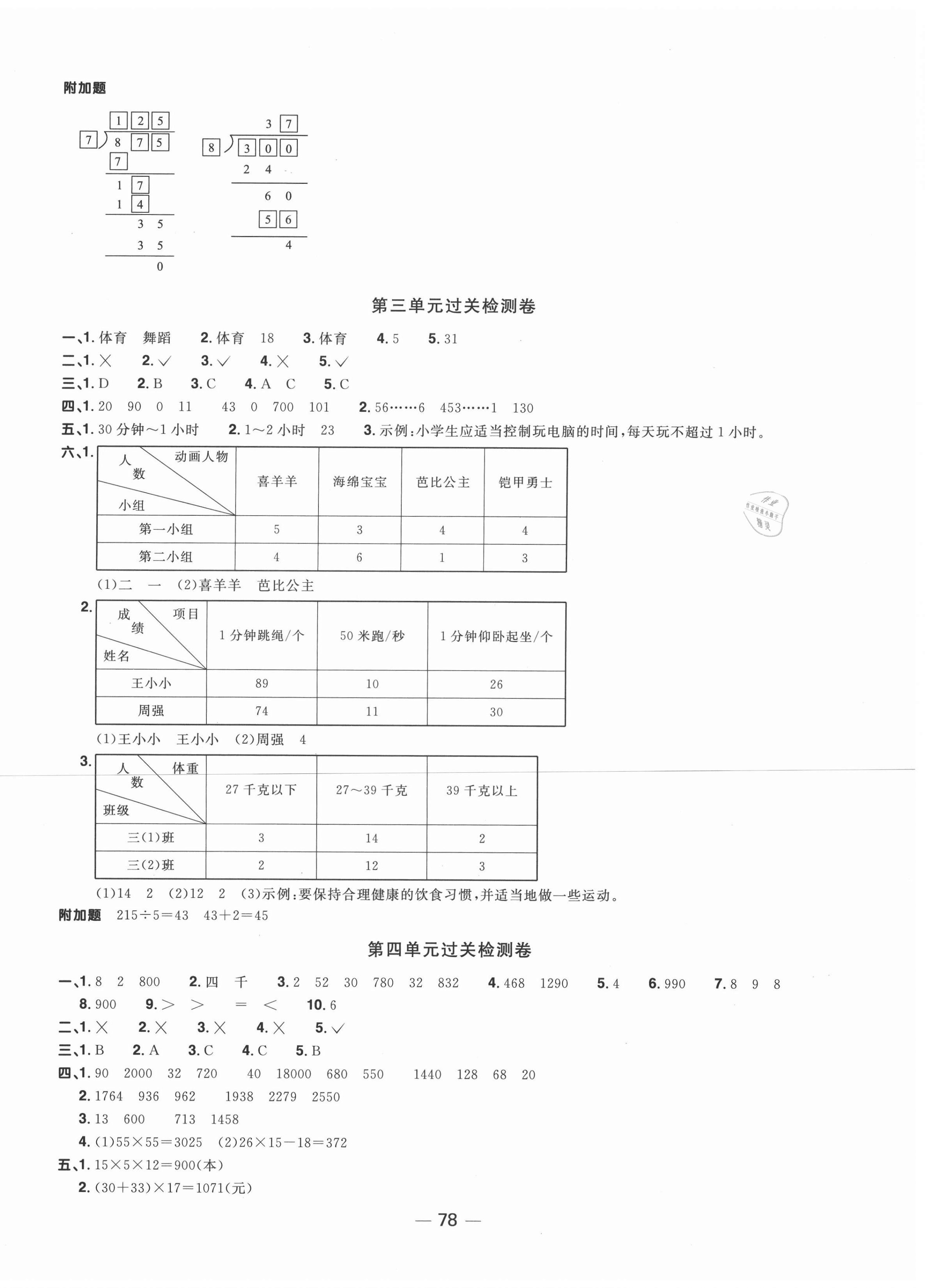 2021年陽光同學一線名師全優(yōu)好卷三年級數(shù)學下冊人教版 第2頁