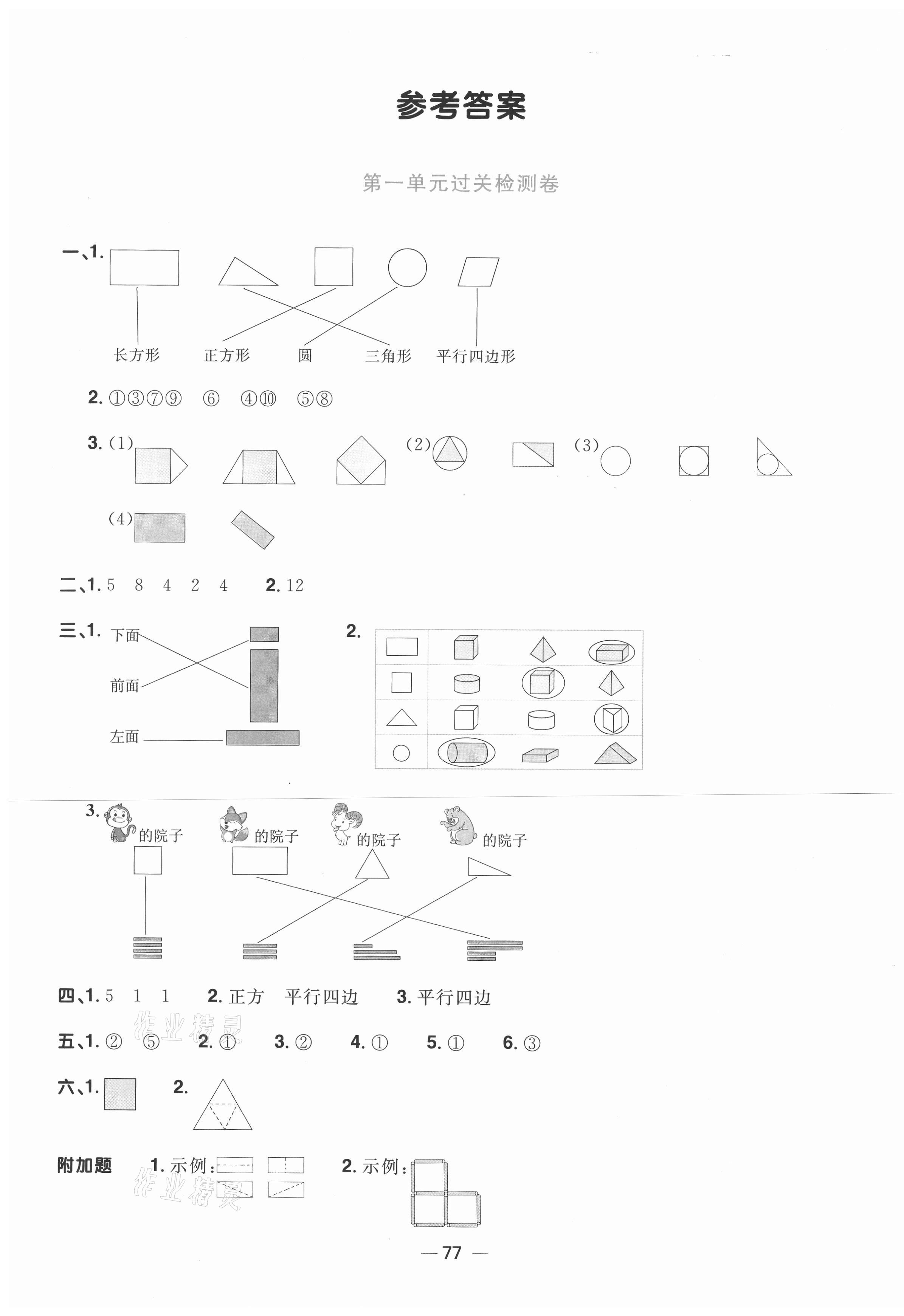 2021年阳光同学一线名师全优好卷一年级数学下册人教版 第1页