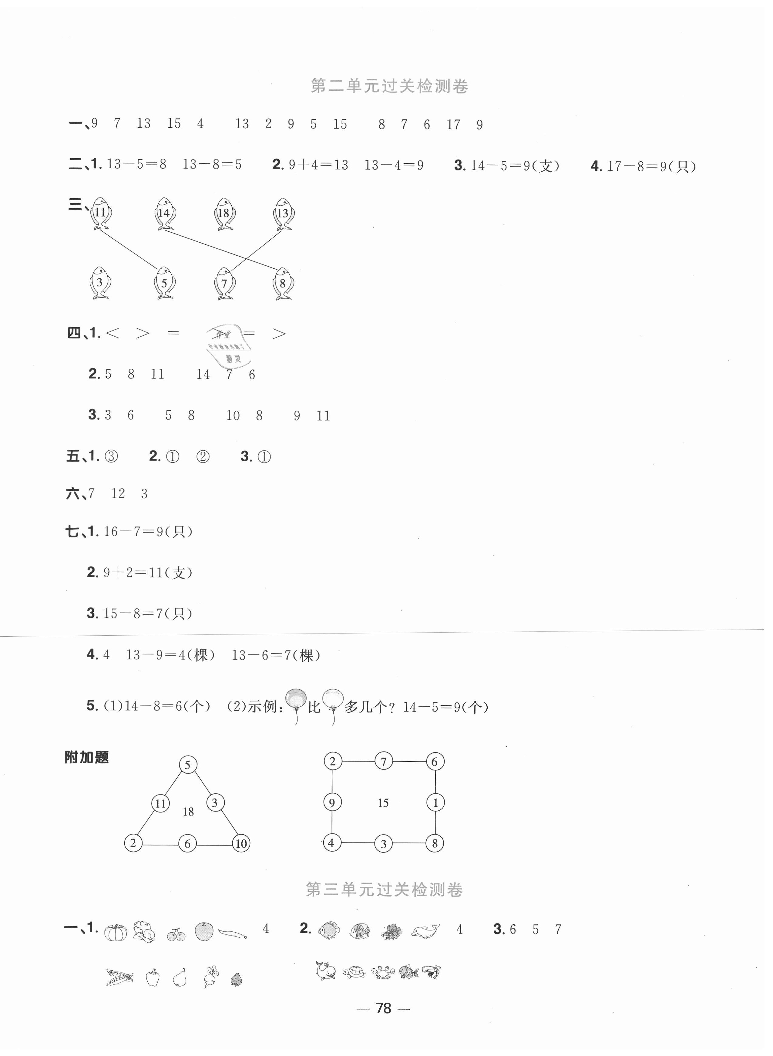 2021年陽光同學(xué)一線名師全優(yōu)好卷一年級(jí)數(shù)學(xué)下冊(cè)人教版 第2頁