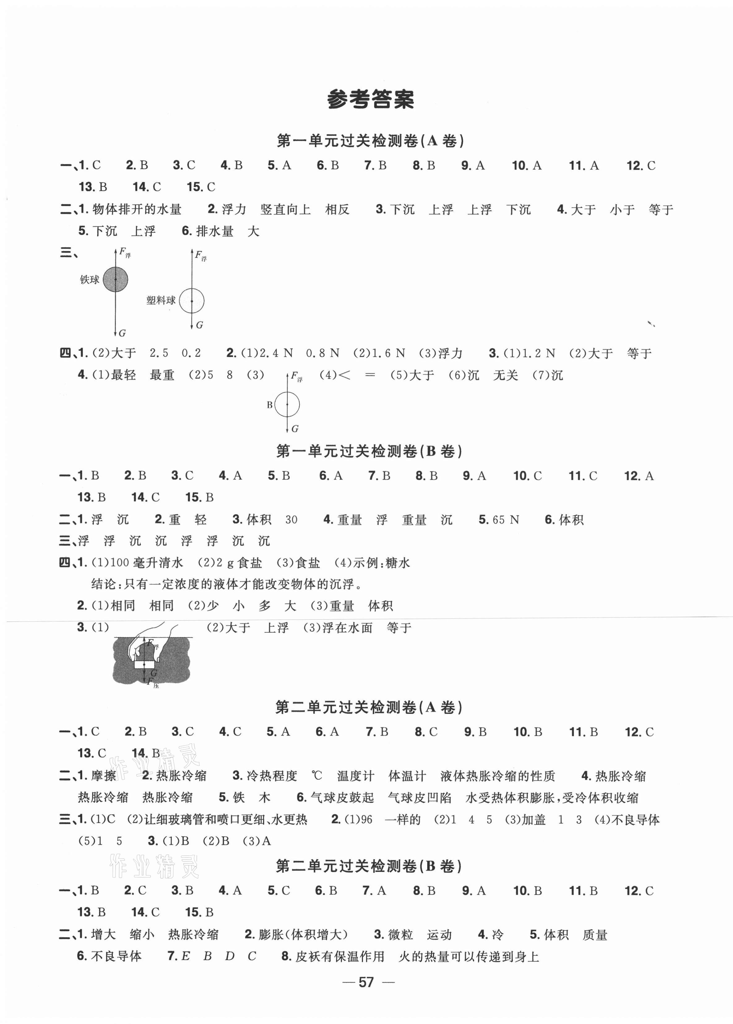 2021年陽光同學(xué)一線名師全優(yōu)好卷五年級(jí)科學(xué)下冊(cè)教科版 第1頁