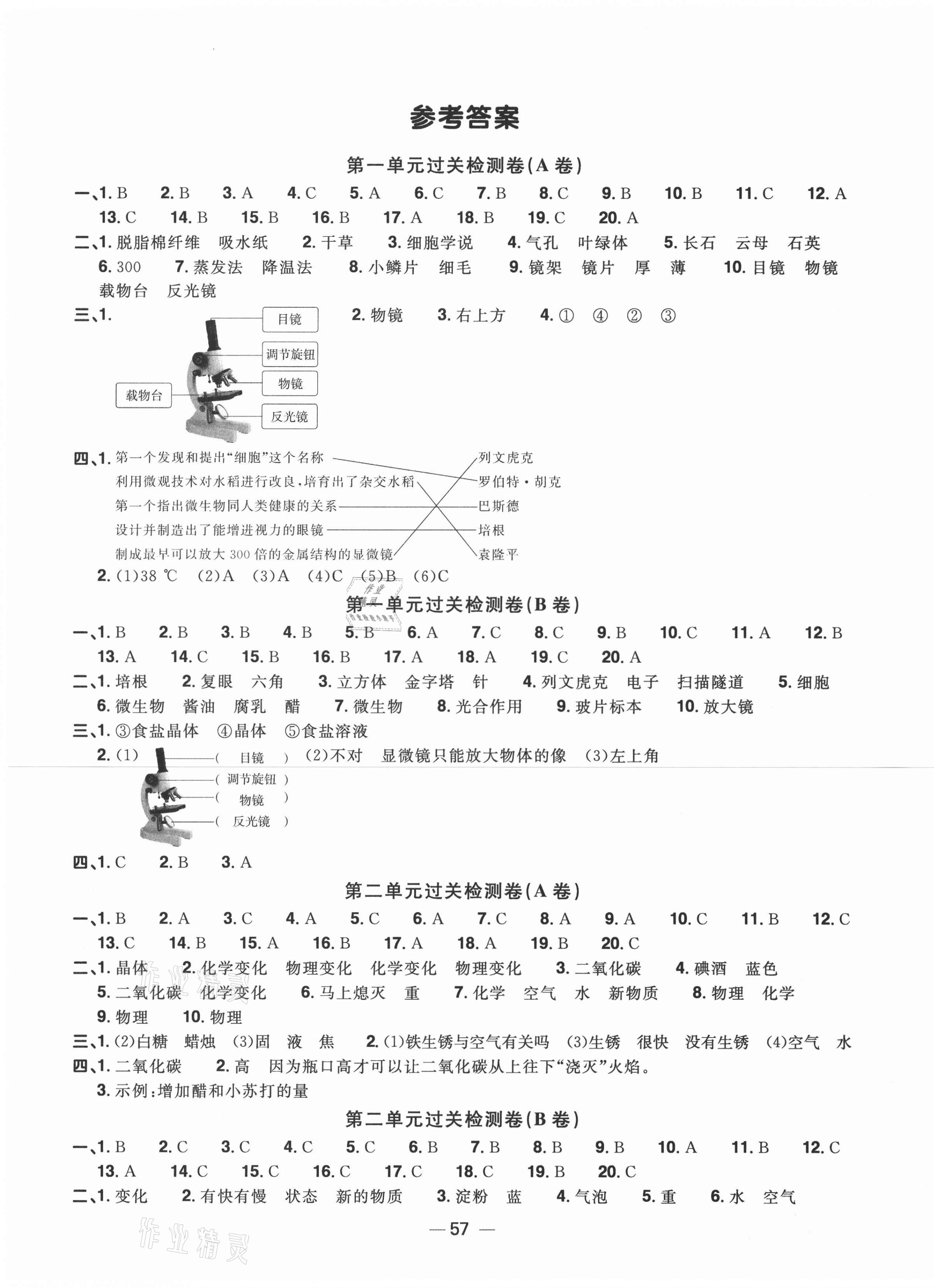 2021年阳光同学一线名师全优好卷六年级科学下册教科版 第1页