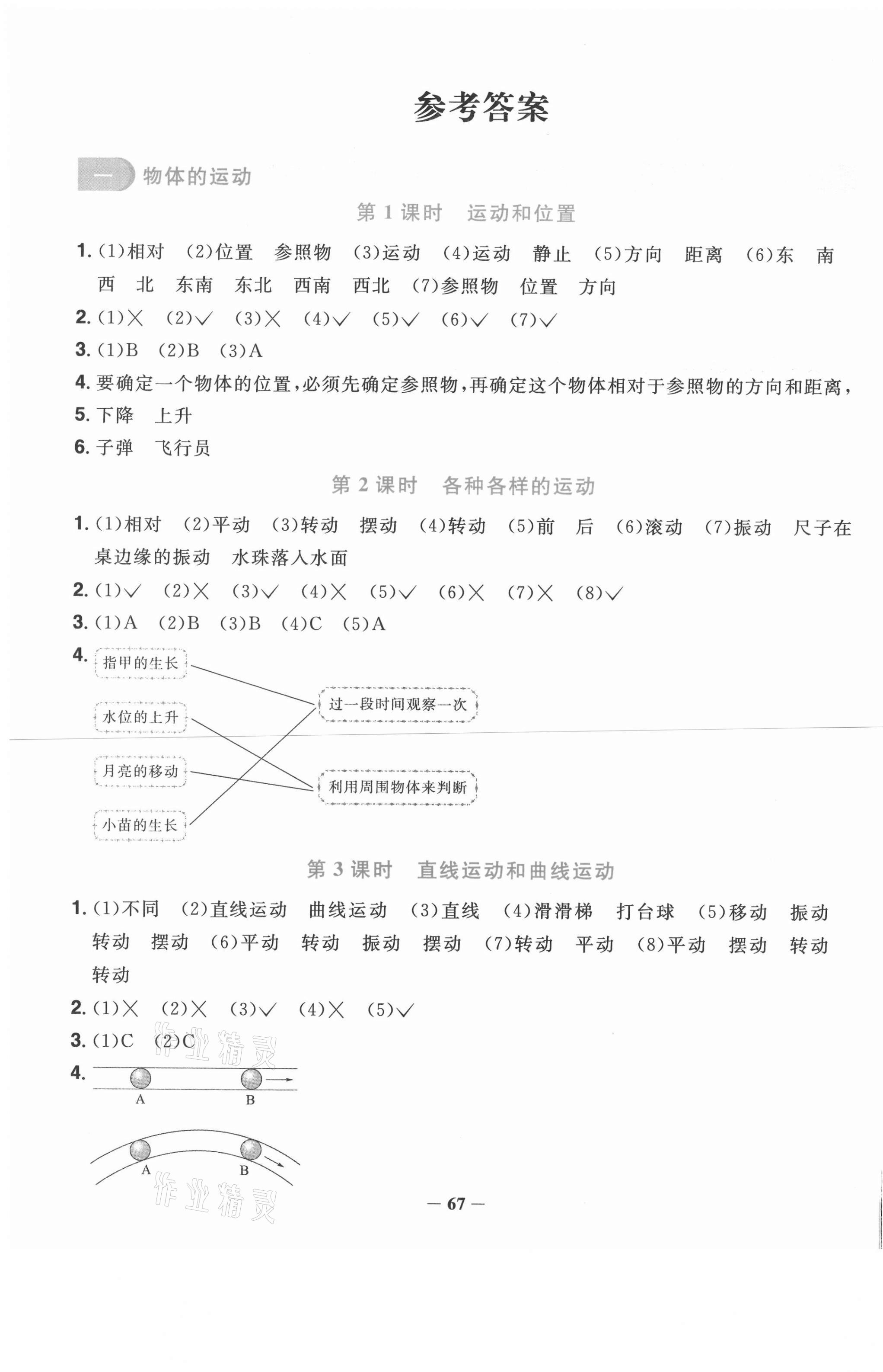 2021年阳光同学课时优化作业三年级科学下册教科版 第1页