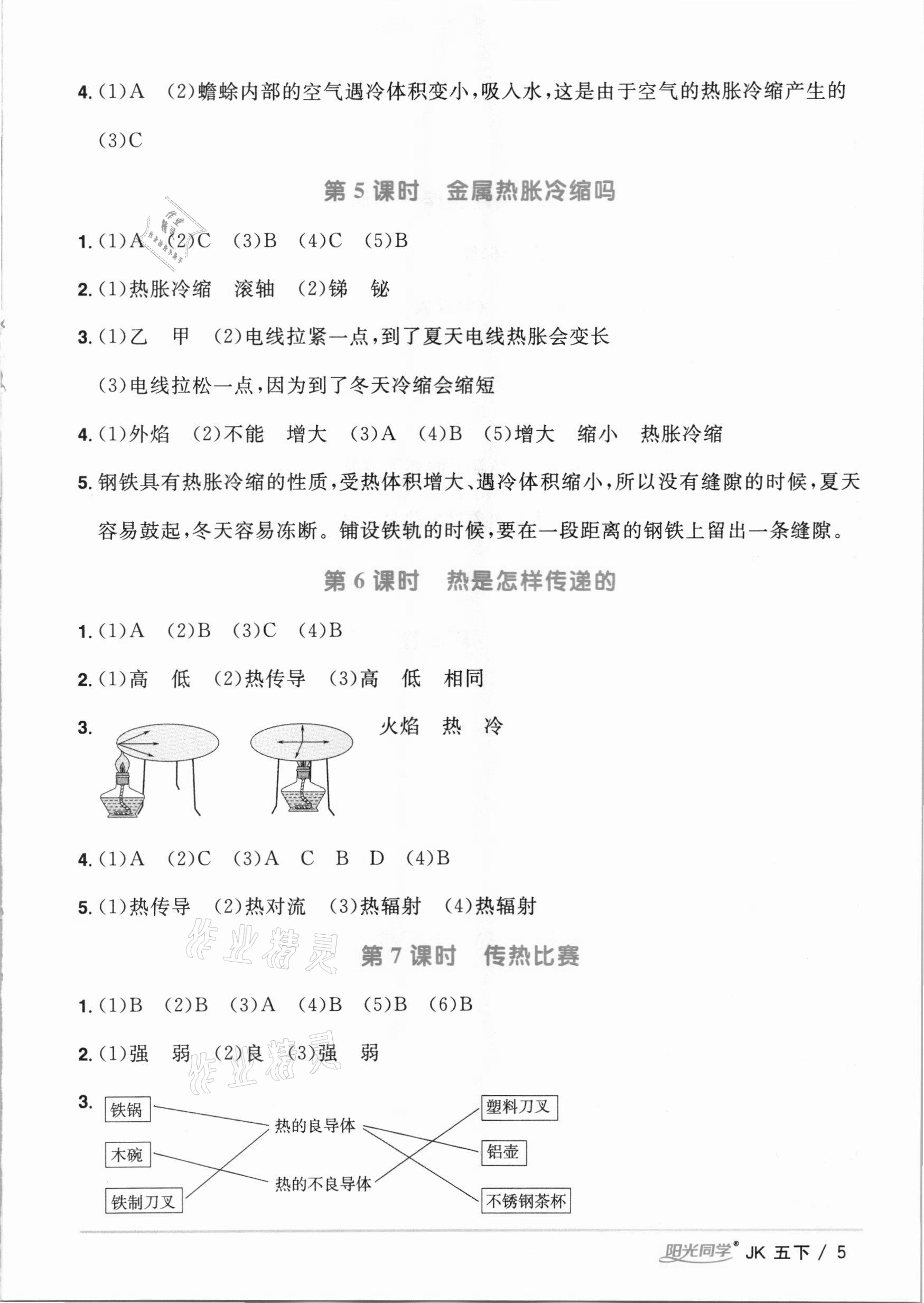 2021年陽(yáng)光同學(xué)課時(shí)優(yōu)化作業(yè)五年級(jí)科學(xué)下冊(cè)教科版 參考答案第5頁(yè)