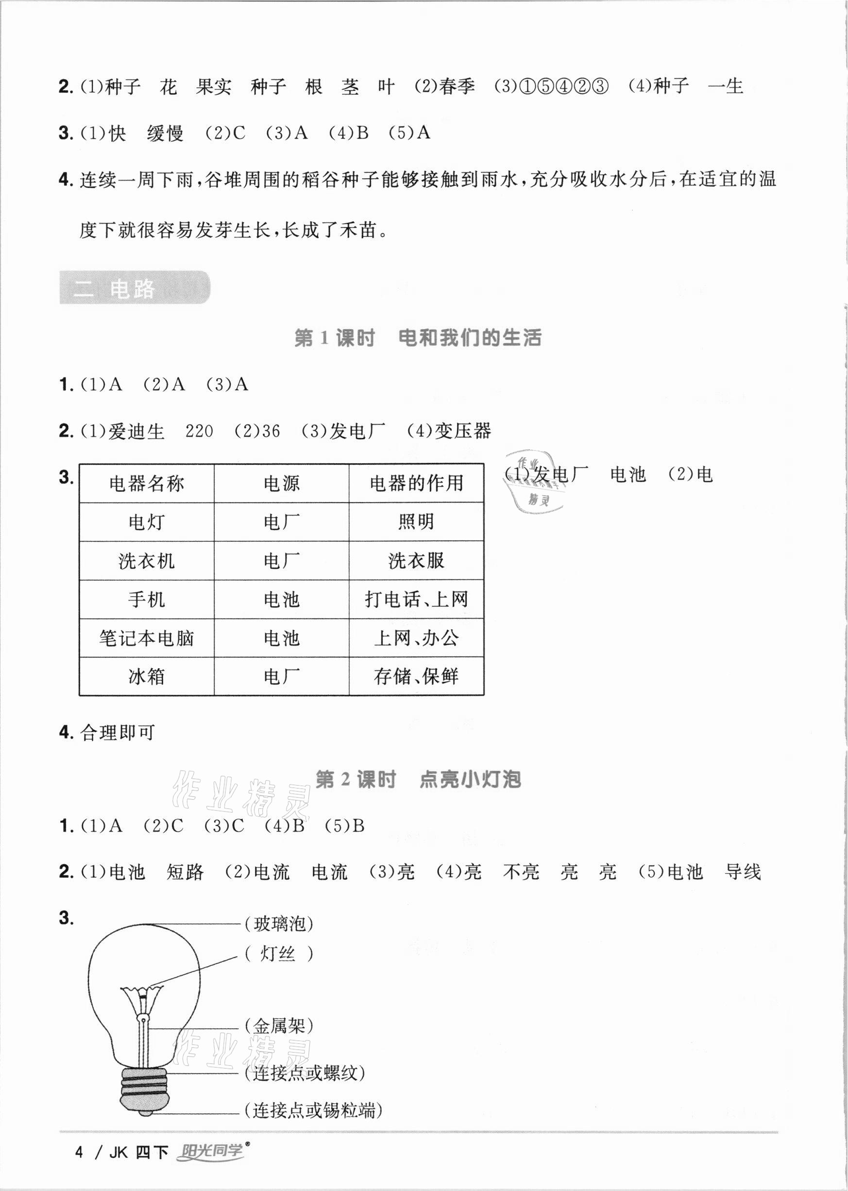 2021年阳光同学课时优化作业四年级科学下册教科版 参考答案第4页