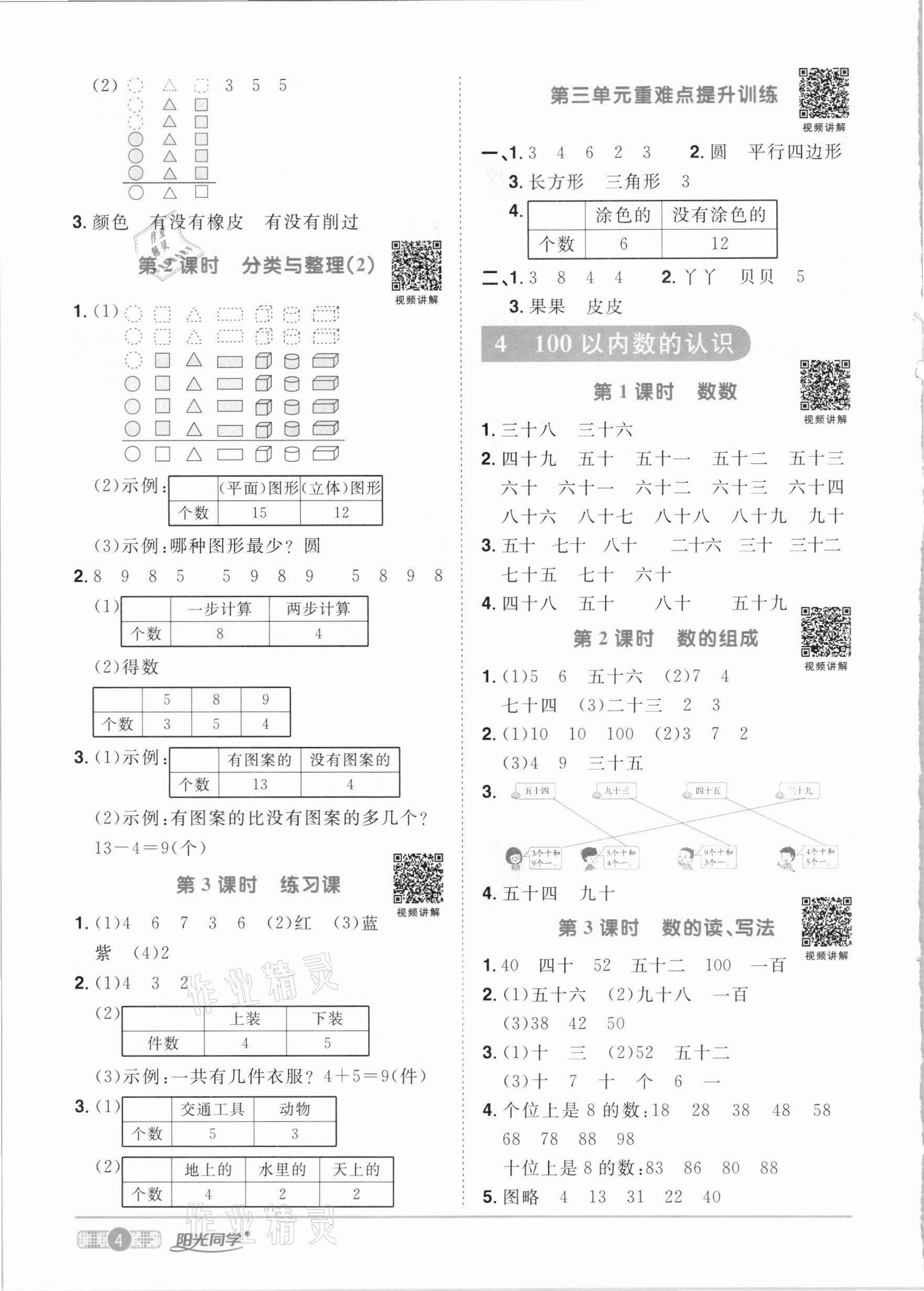 2021年阳光同学课时优化作业一年级数学下册人教版 参考答案第4页