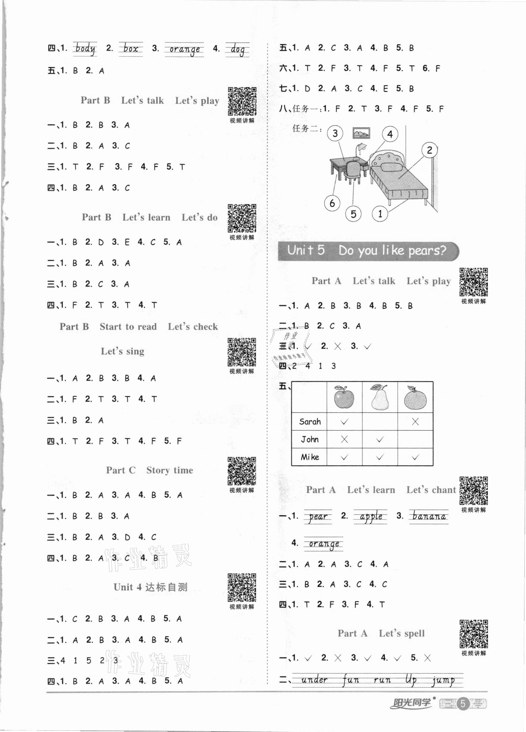 2021年陽(yáng)光同學(xué)課時(shí)優(yōu)化作業(yè)三年級(jí)英語(yǔ)下冊(cè)人教PEP版 參考答案第5頁(yè)