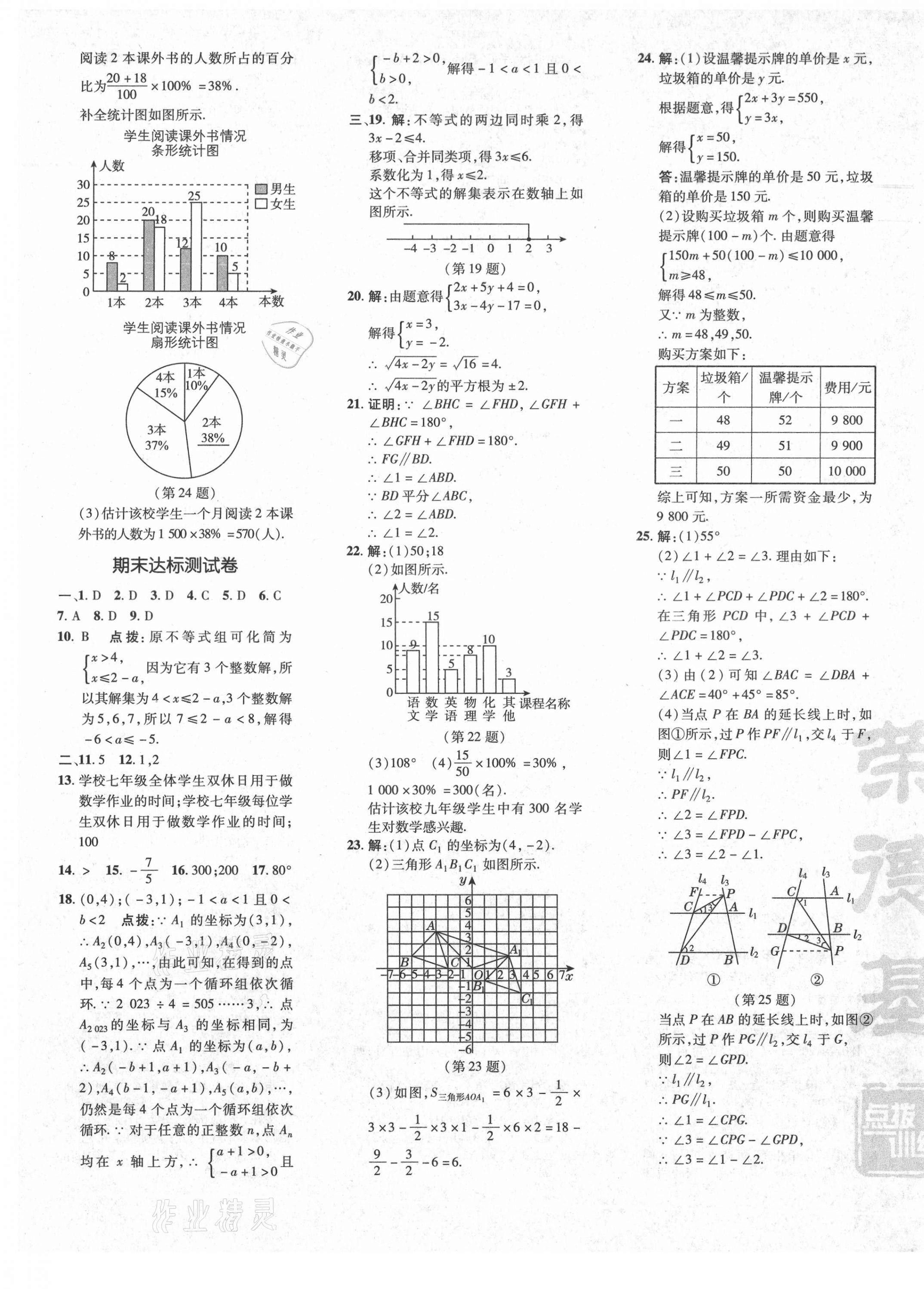 2021年點撥訓(xùn)練七年級數(shù)學(xué)下冊人教版 參考答案第5頁