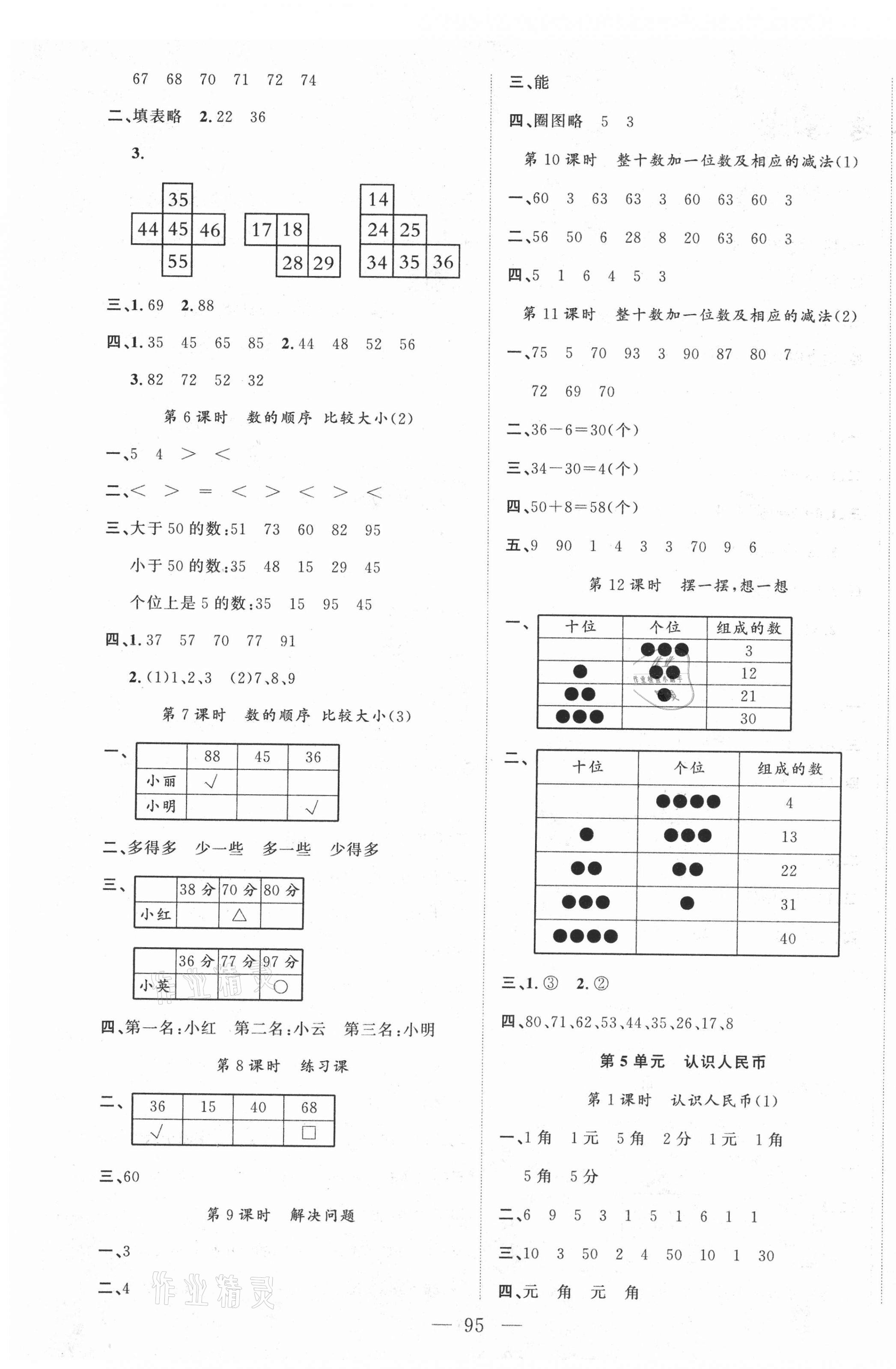 2021年原創(chuàng)新課堂一年級數(shù)學下冊人教版 第3頁