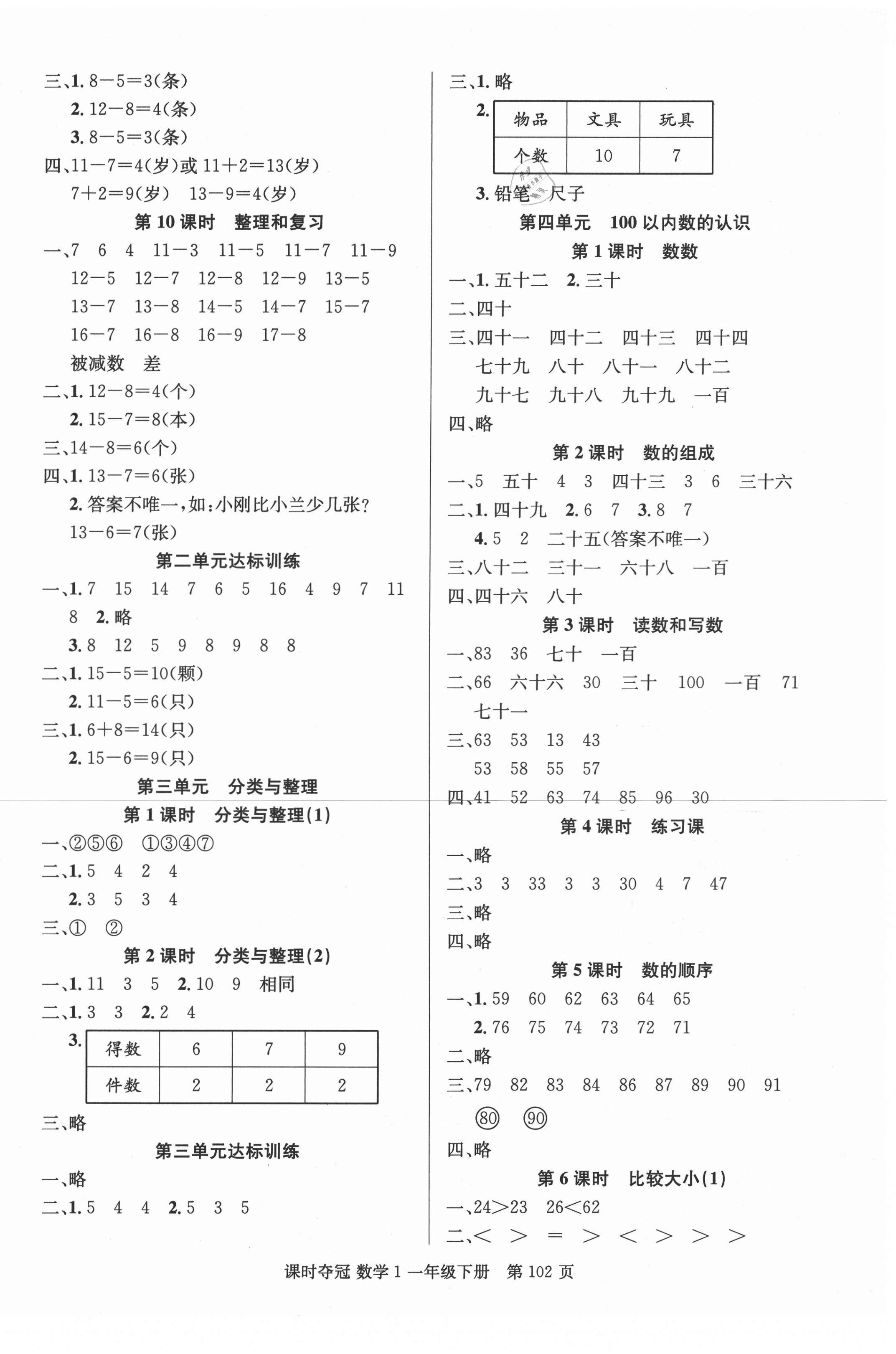 2021年课时夺冠一年级数学下册人教版1 第2页