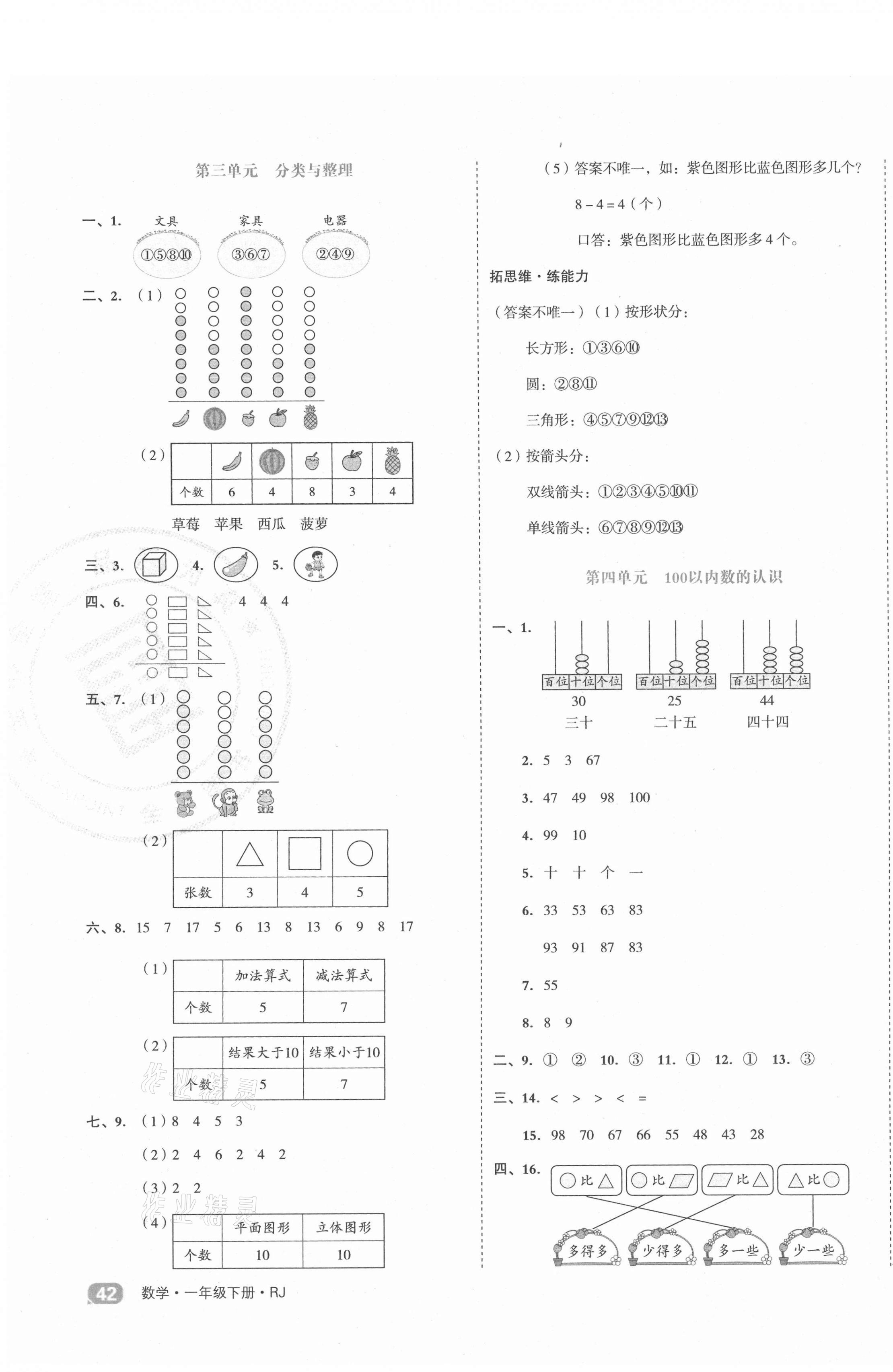 2021年全品小复习一年级数学下册人教版 第3页