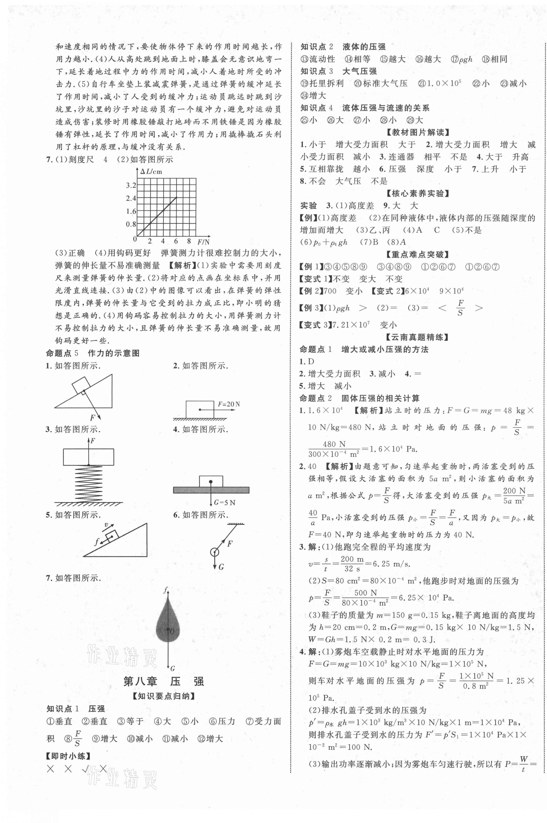 2021年中教联云南中考新突破物理 第9页