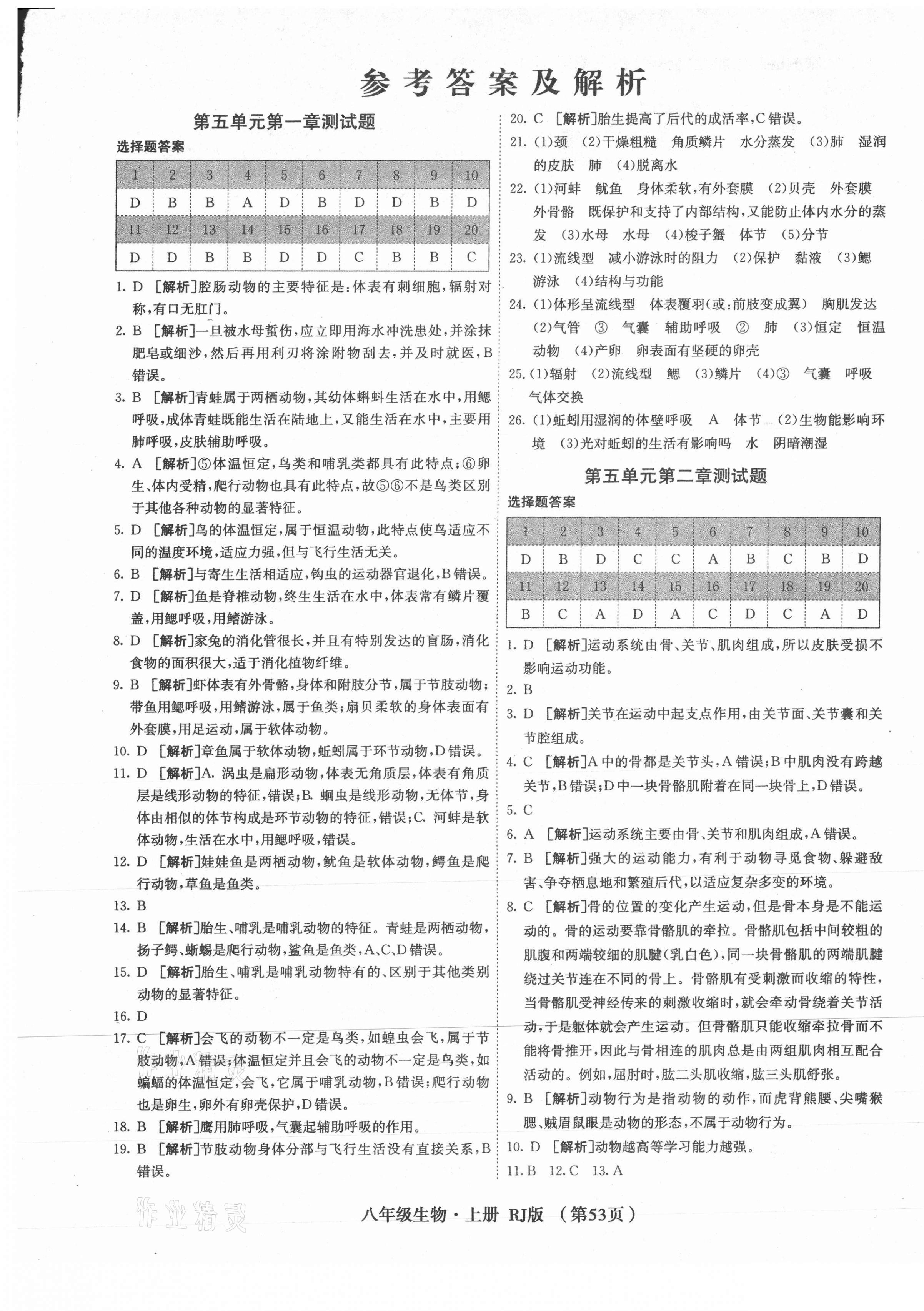 2020年創(chuàng)優(yōu)考王八年級(jí)生物上冊(cè)人教版 參考答案第1頁(yè)