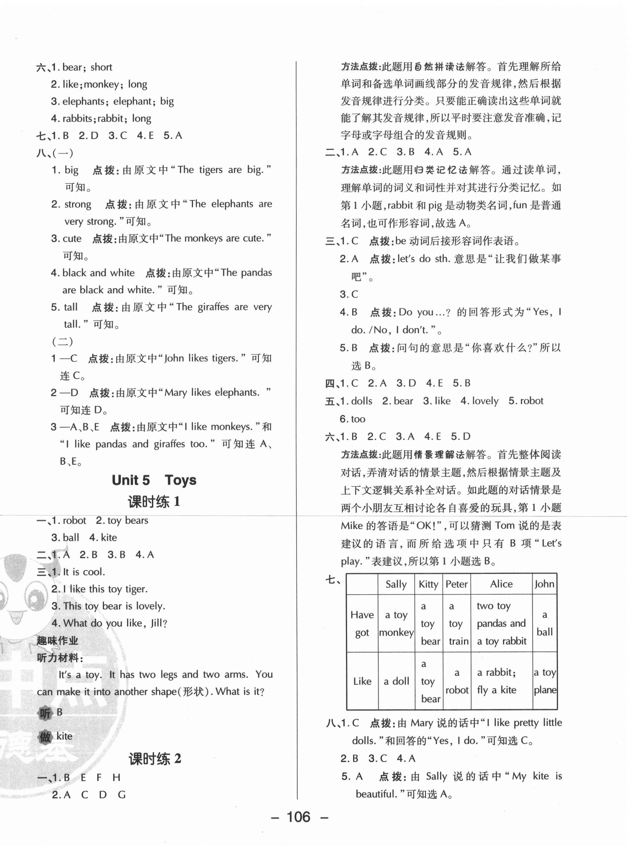 2021年綜合應(yīng)用創(chuàng)新題典中點三年級英語下冊滬教版 第6頁