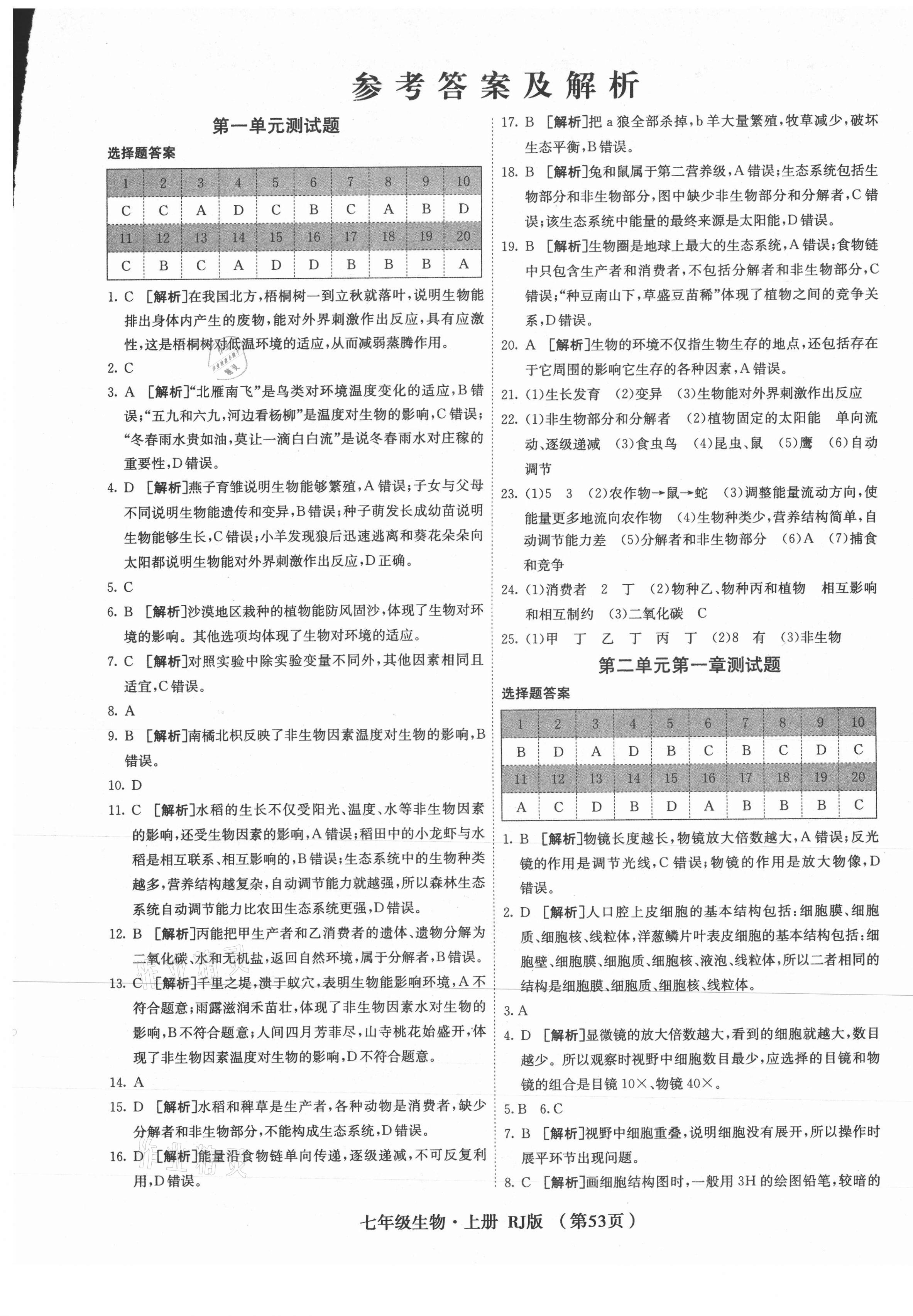 2020年創(chuàng)優(yōu)考王七年級生物上冊人教版 第1頁