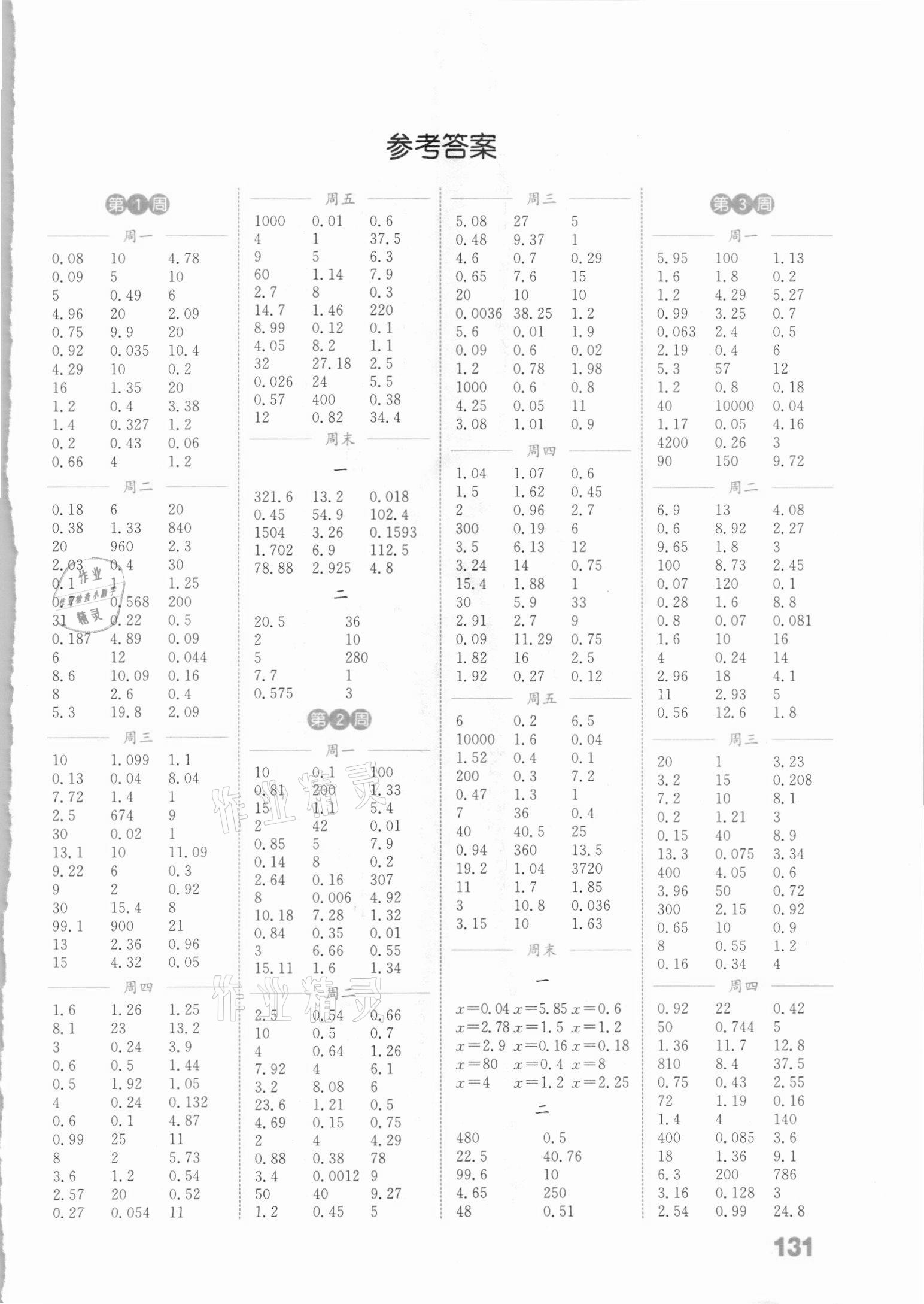 2021年通城學(xué)典小學(xué)數(shù)學(xué)計(jì)算能手五年級(jí)下冊(cè)人教版 參考答案第1頁(yè)